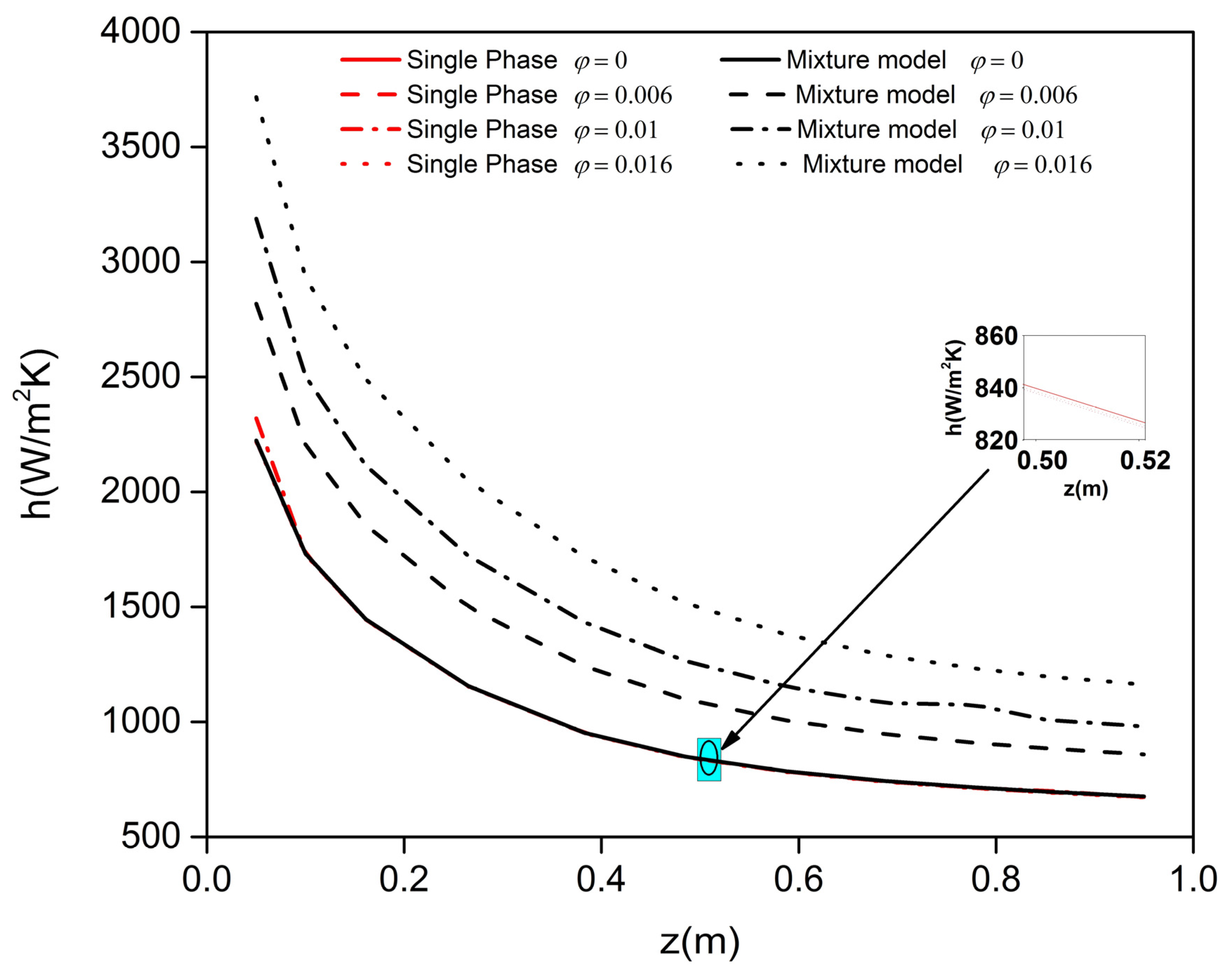 Applsci 06 00332 g005