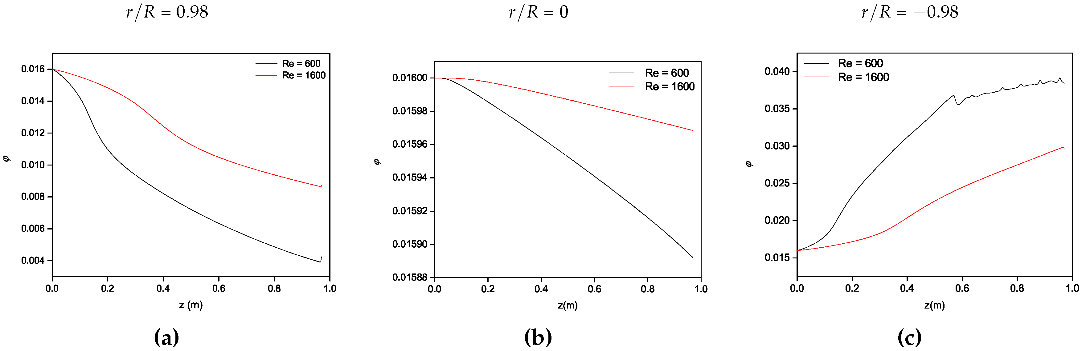 Applsci 06 00332 g013