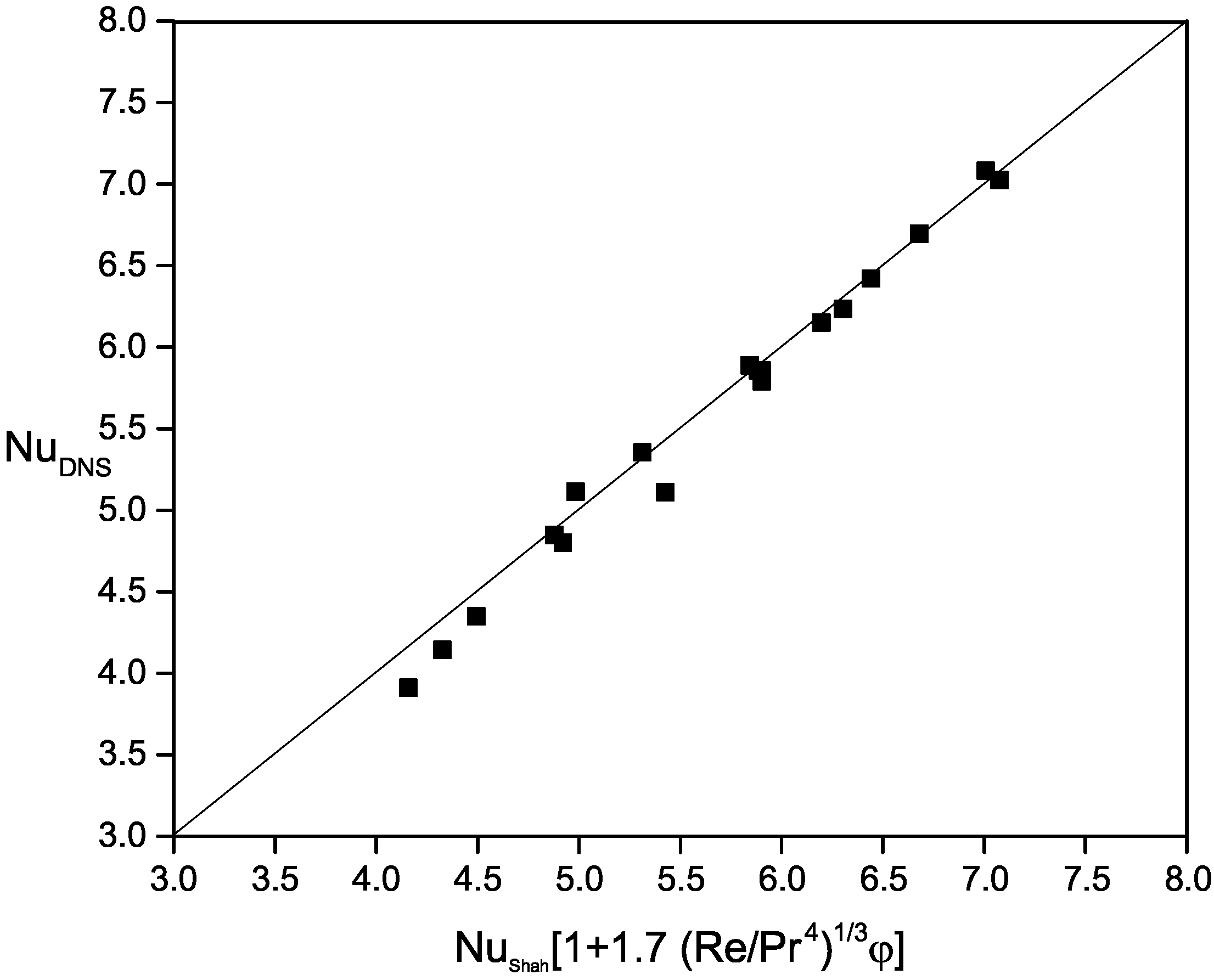 Applsci 06 00332 g015