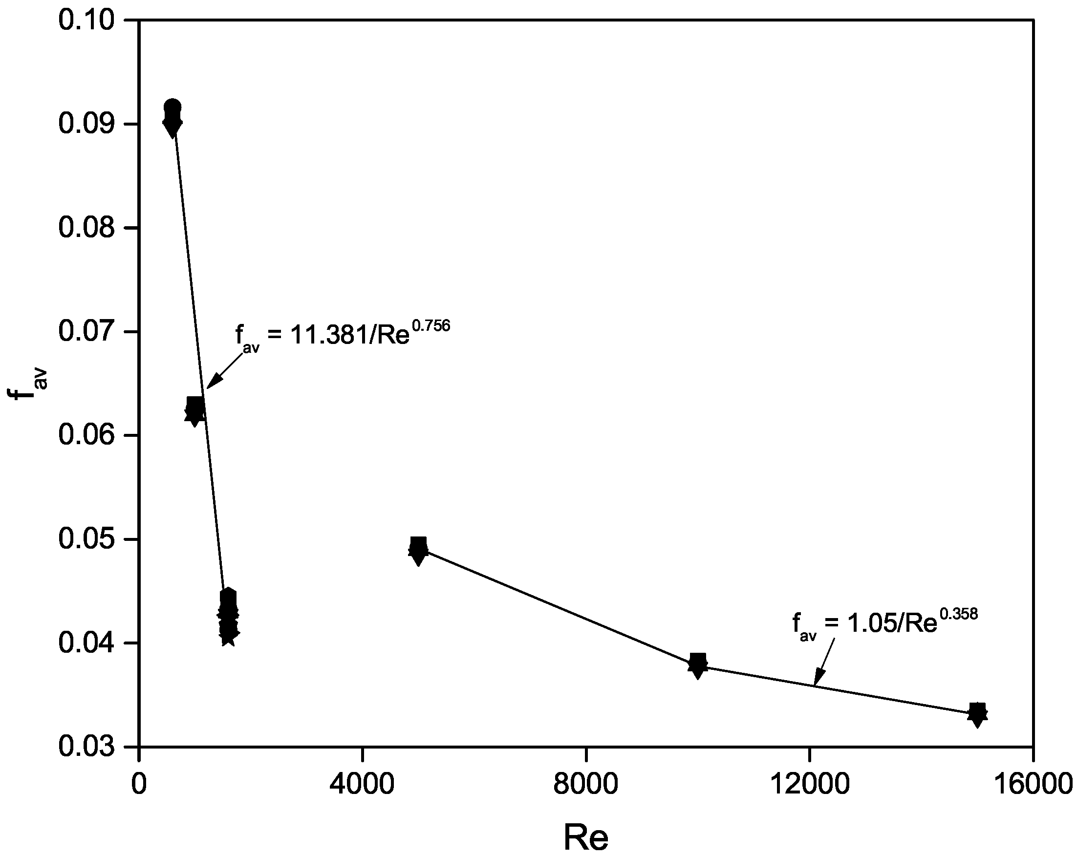 Applsci 06 00332 g016