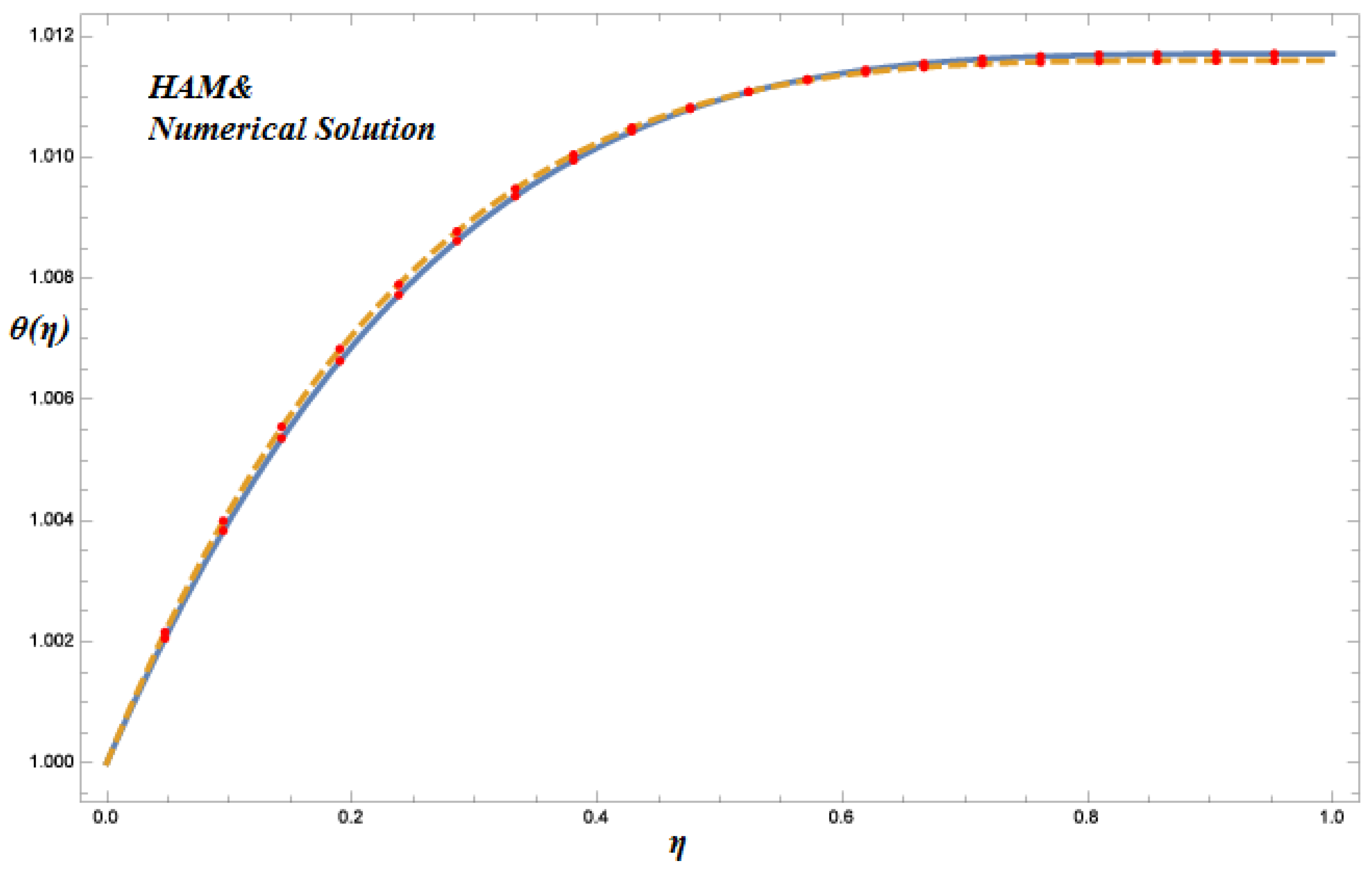 Applsci 06 00334 g005