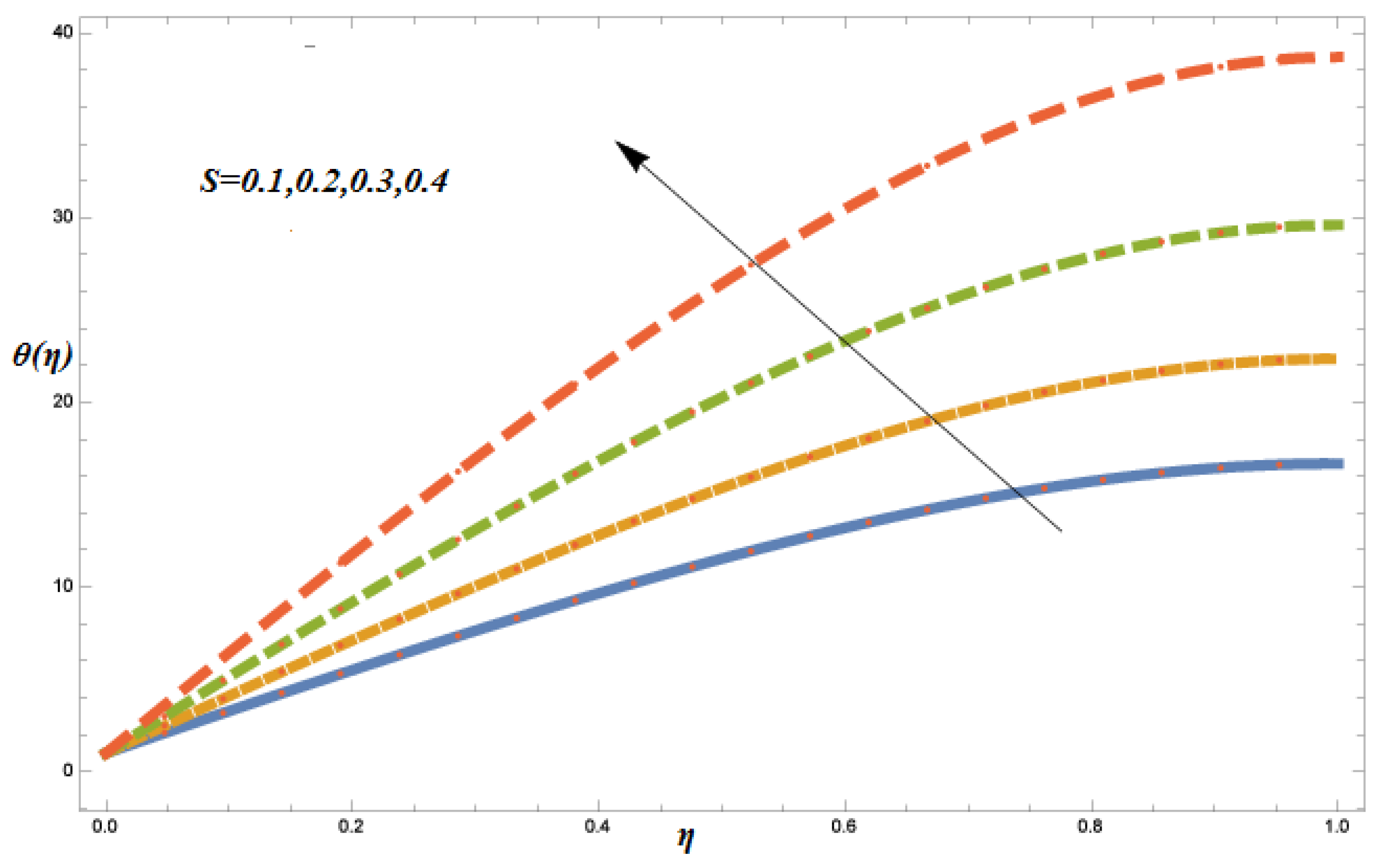 Applsci 06 00334 g008