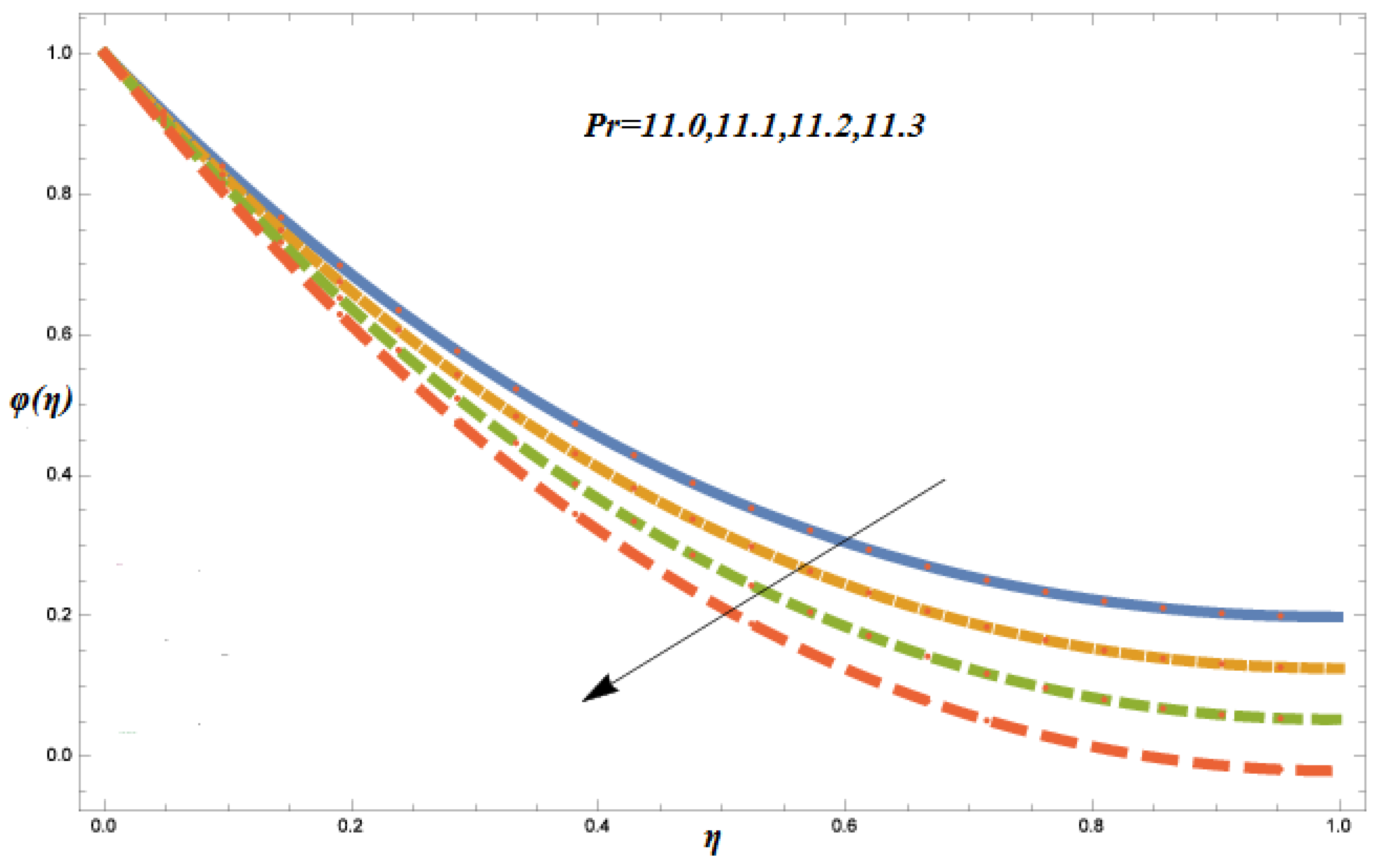 Applsci 06 00334 g012