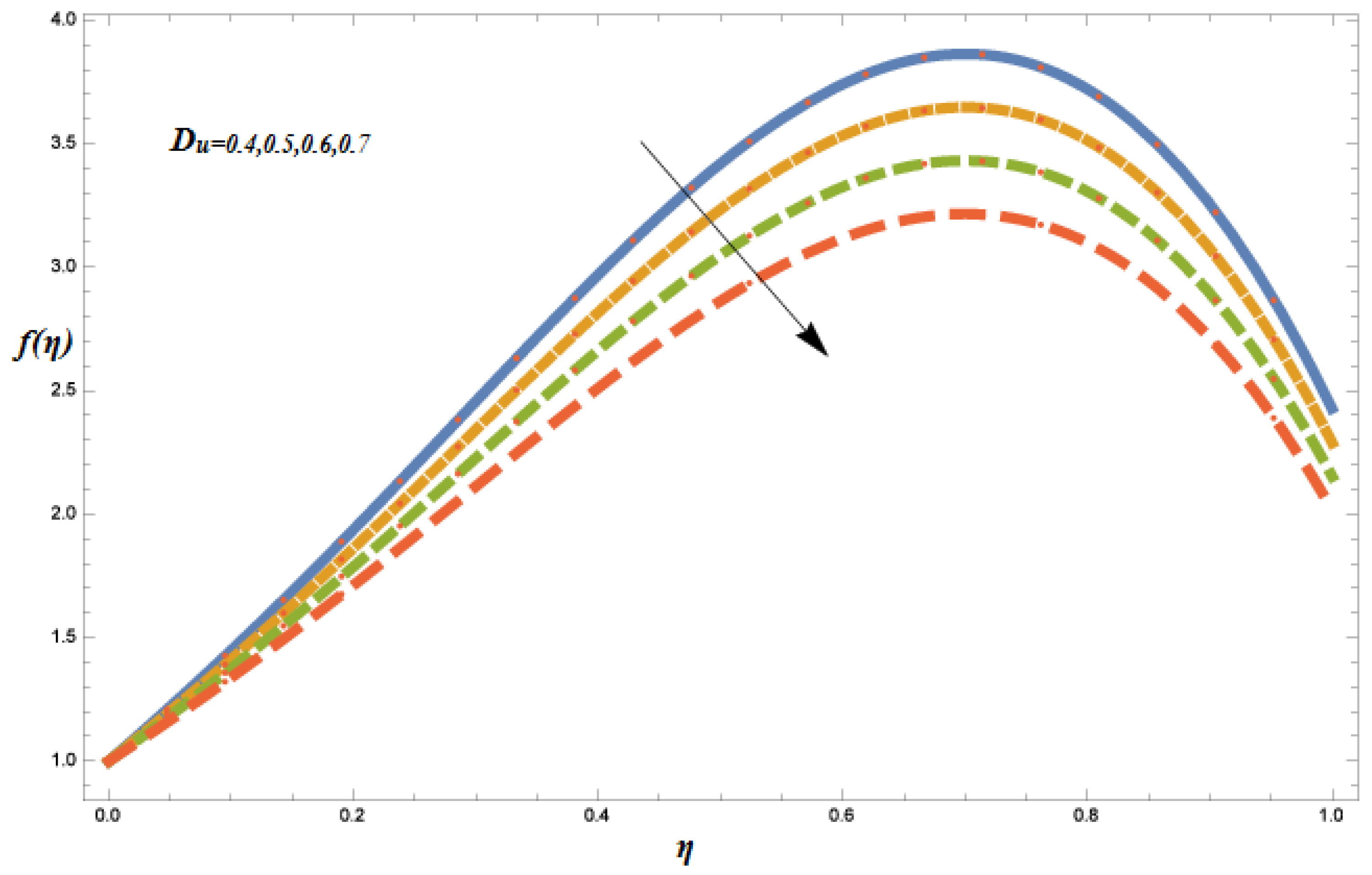 Applsci 06 00334 g013