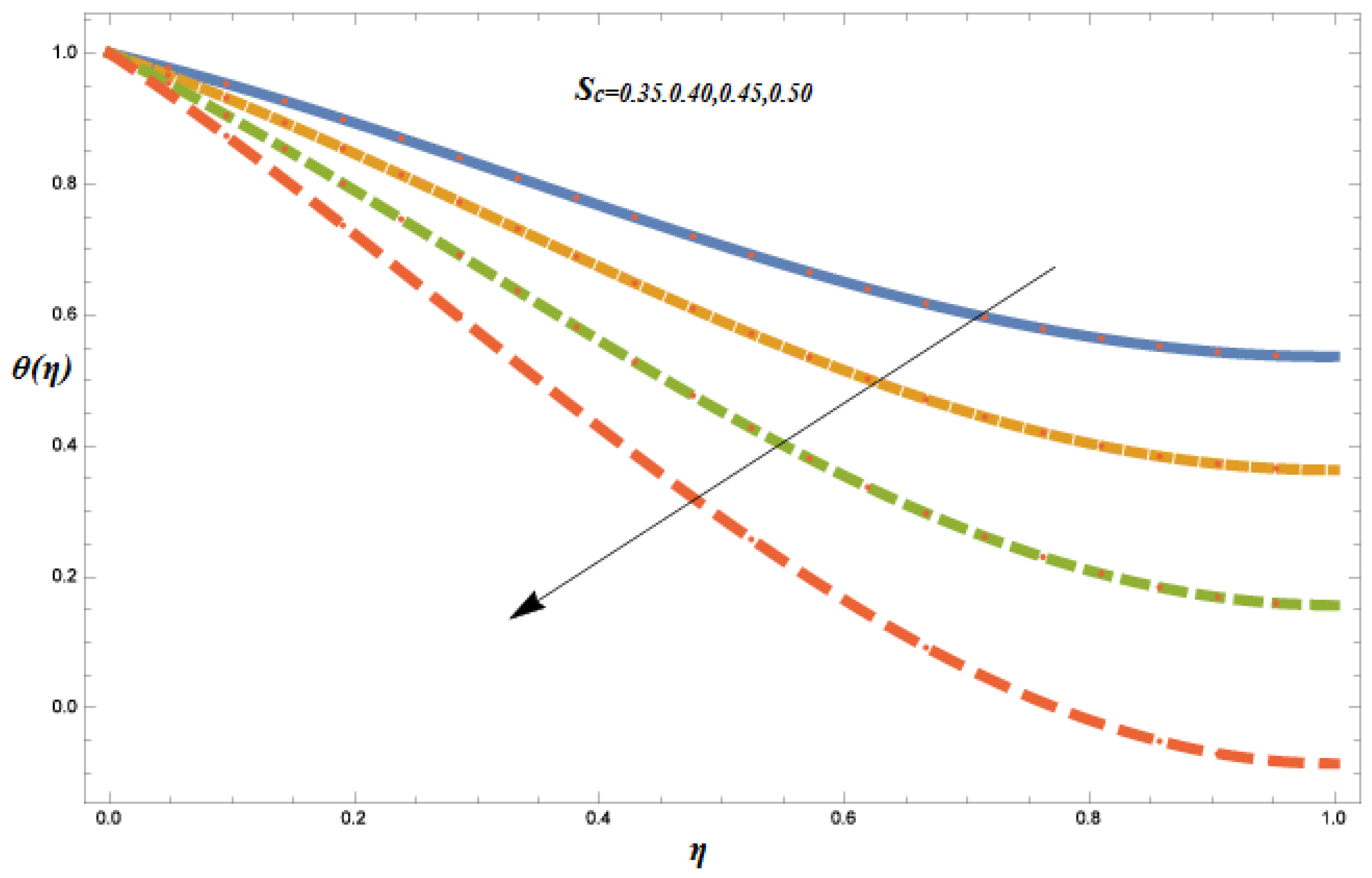 Applsci 06 00334 g017