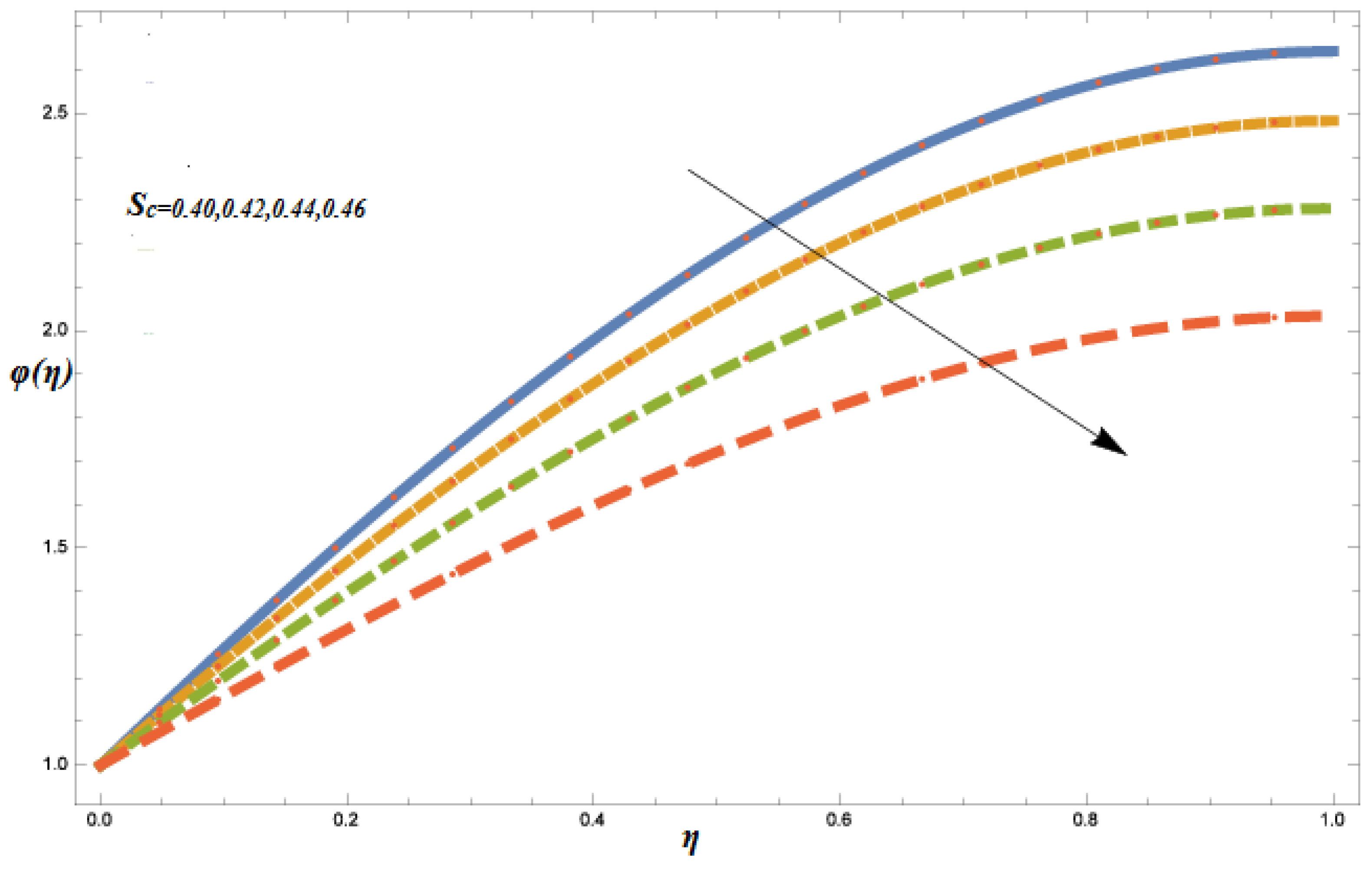 Applsci 06 00334 g018