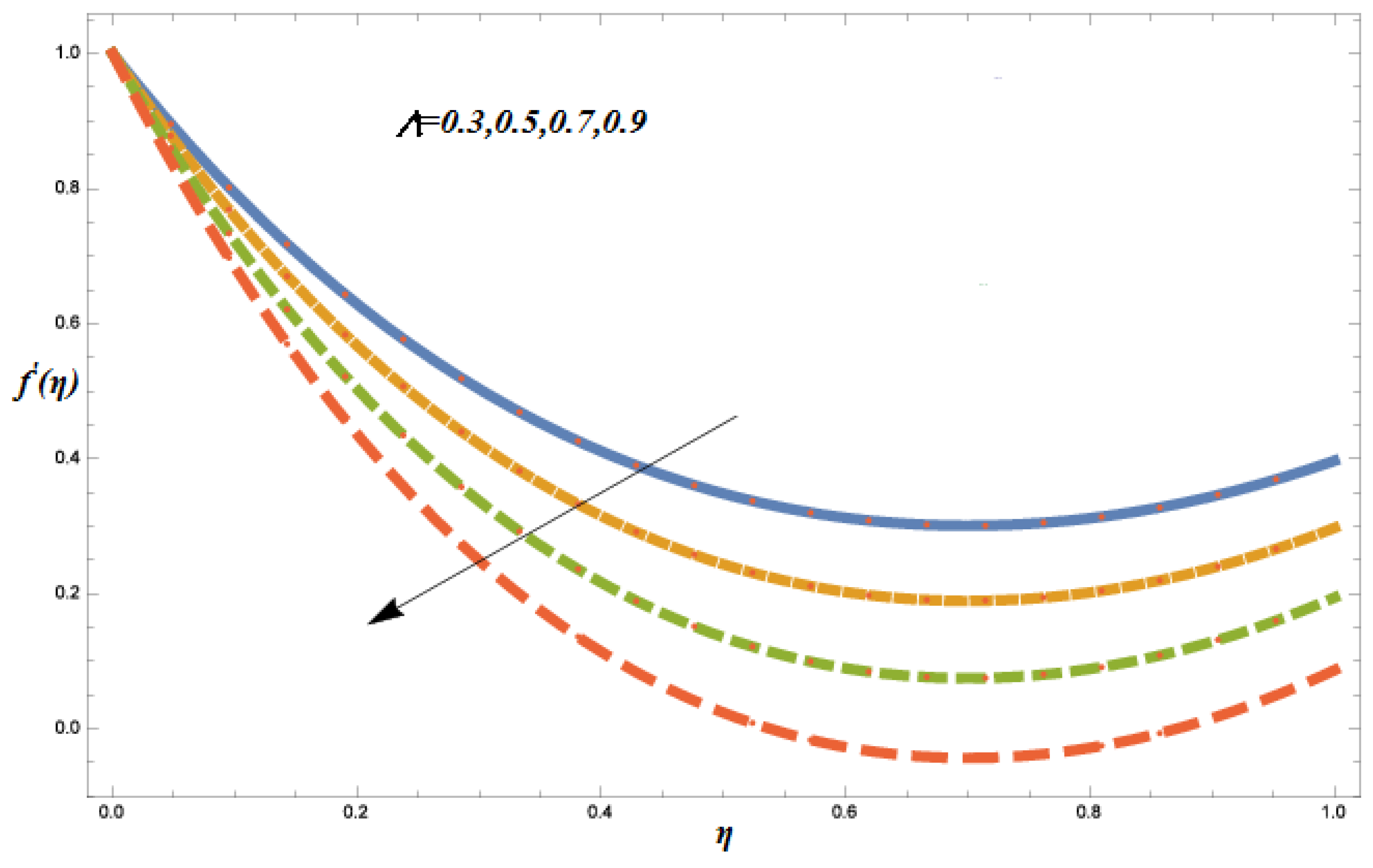 Applsci 06 00334 g019