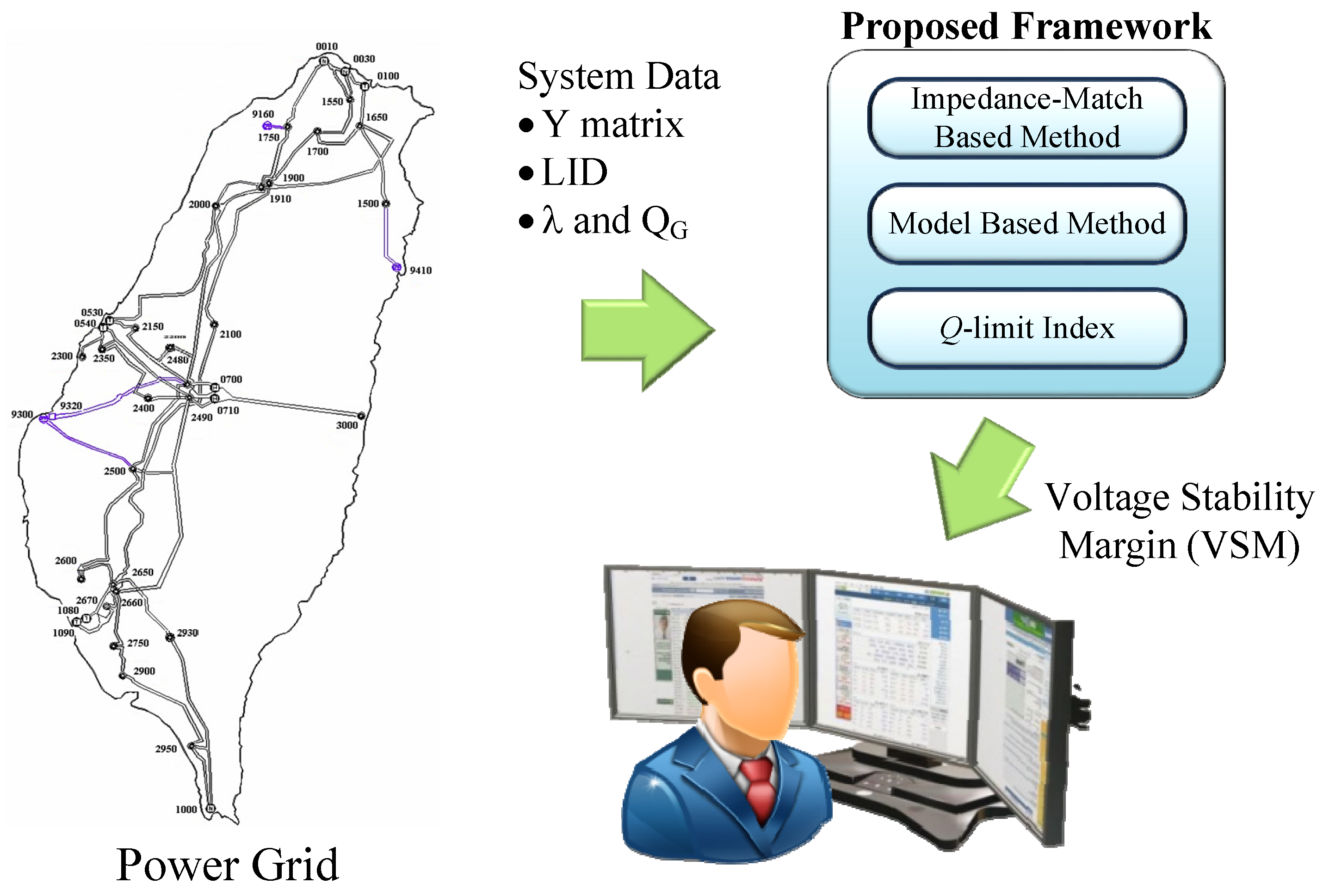 Applsci 06 00335 g002