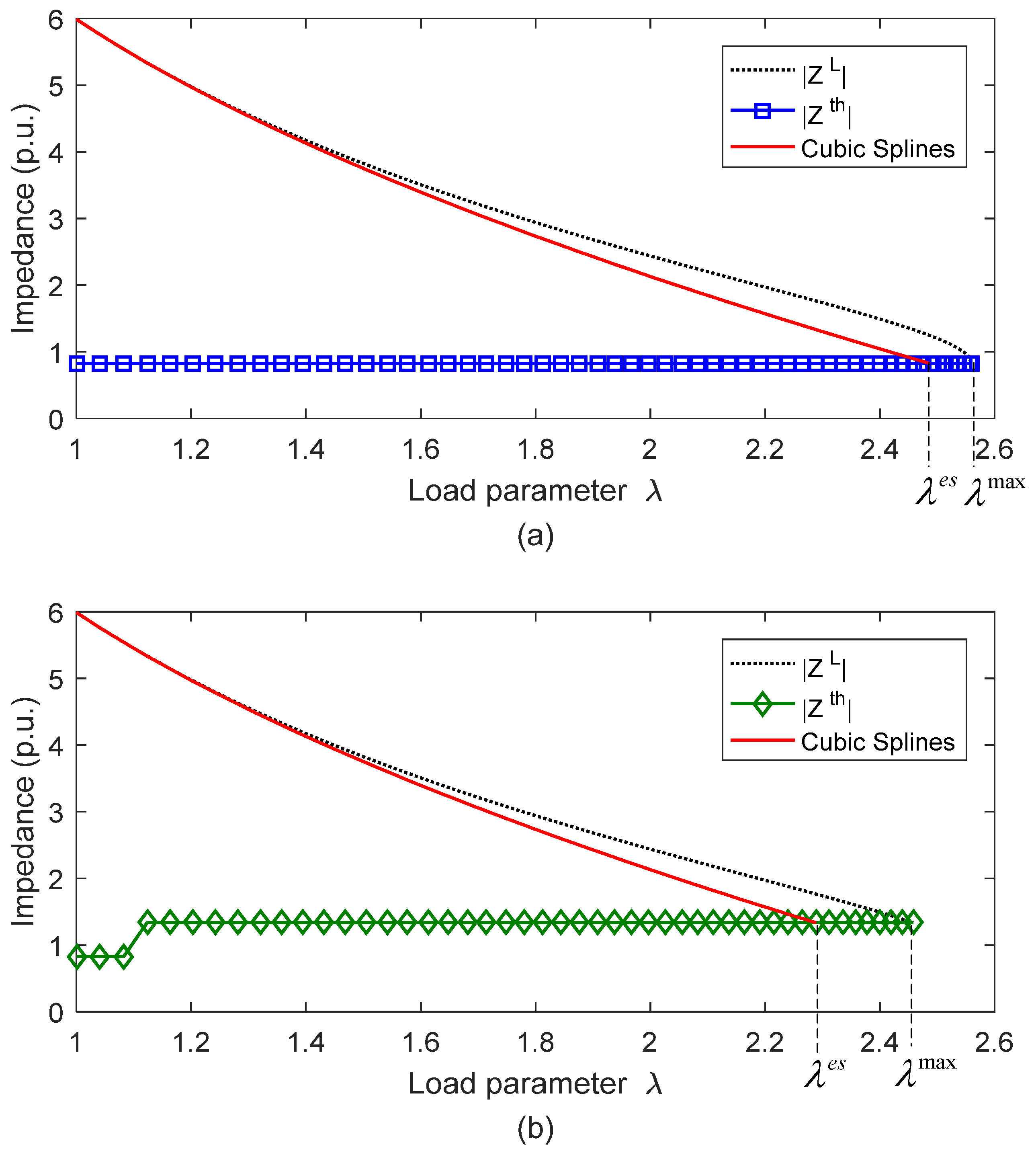 Applsci 06 00335 g005