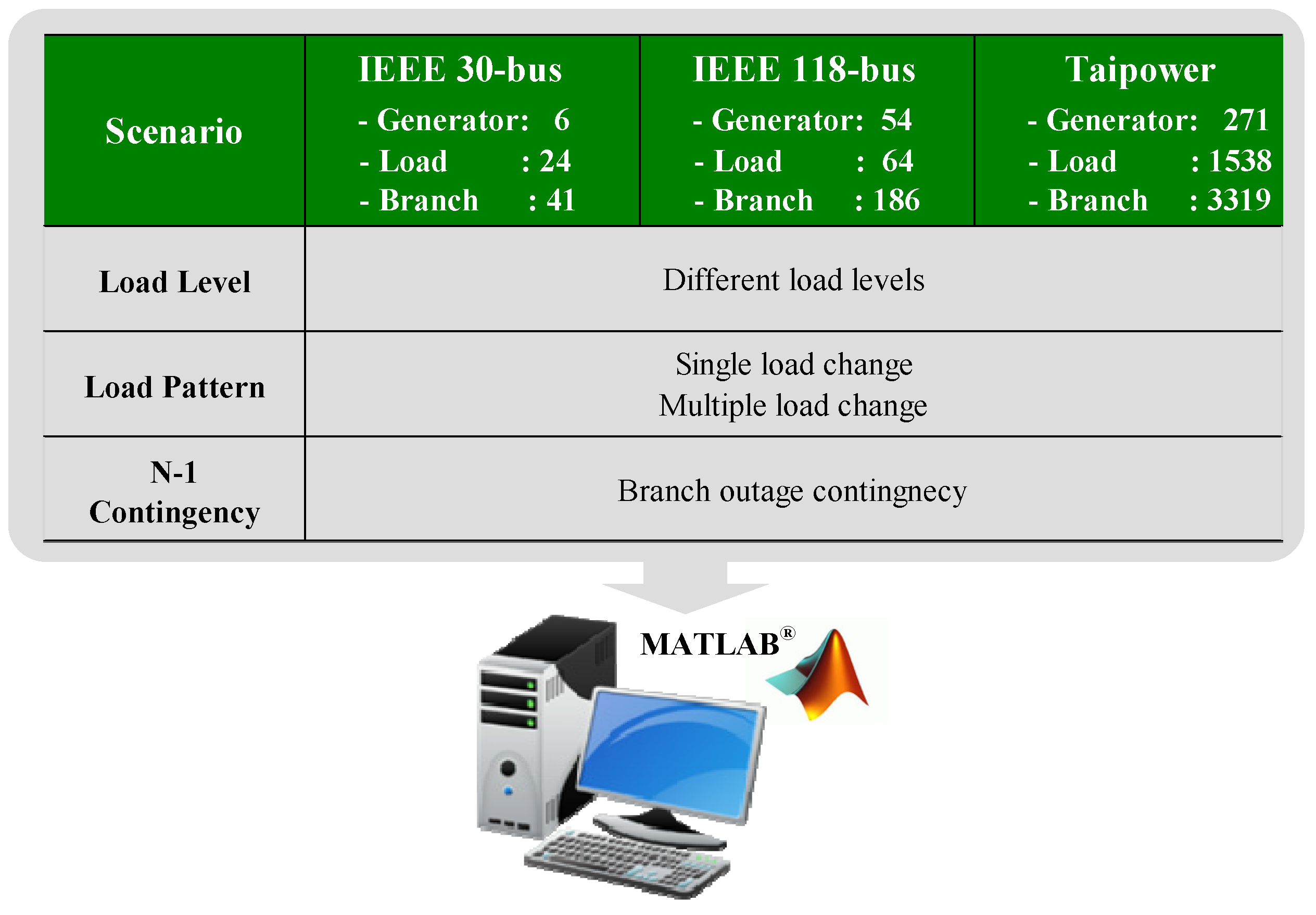 Applsci 06 00335 g006