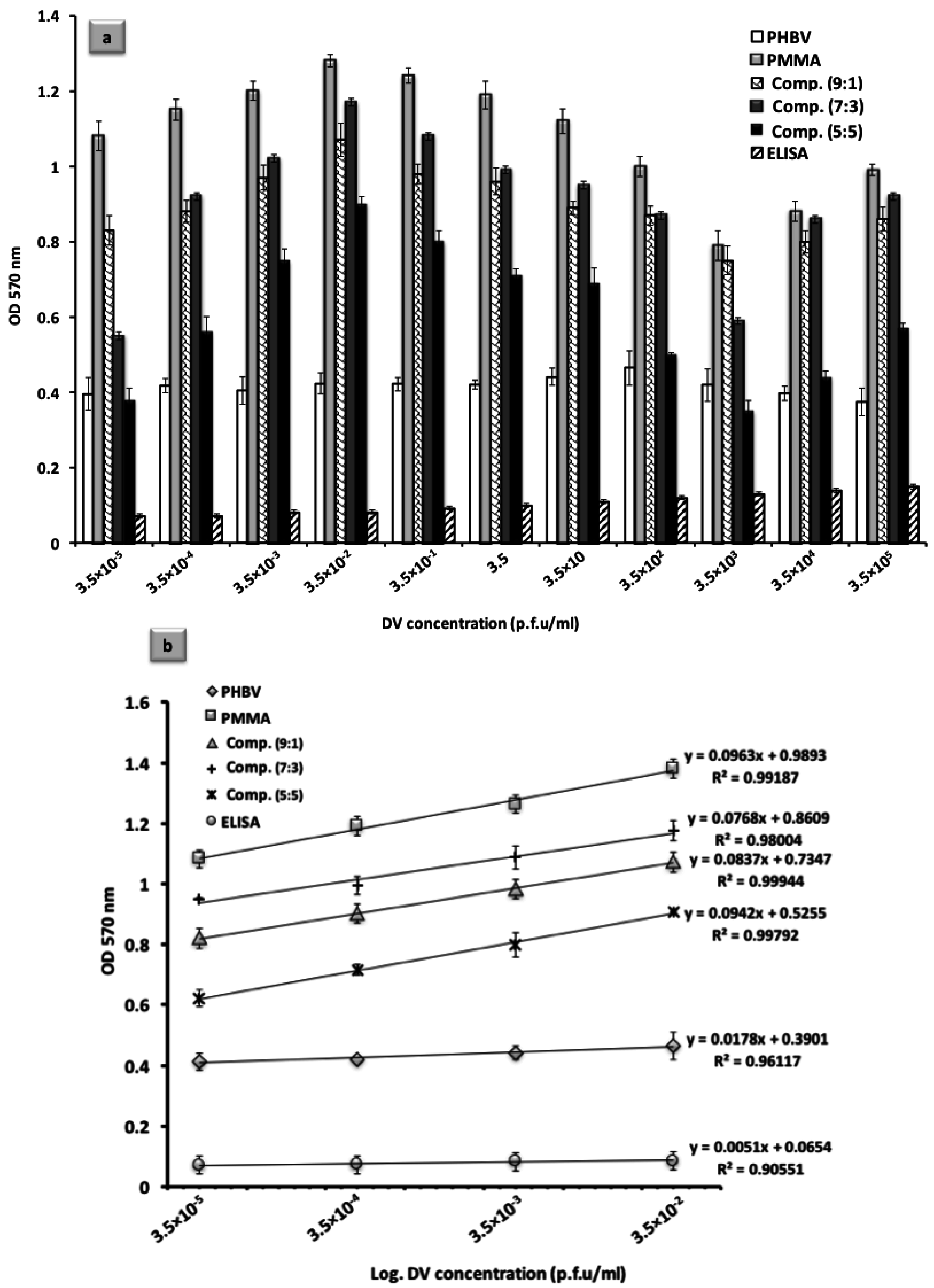 Applsci 06 00336 g005