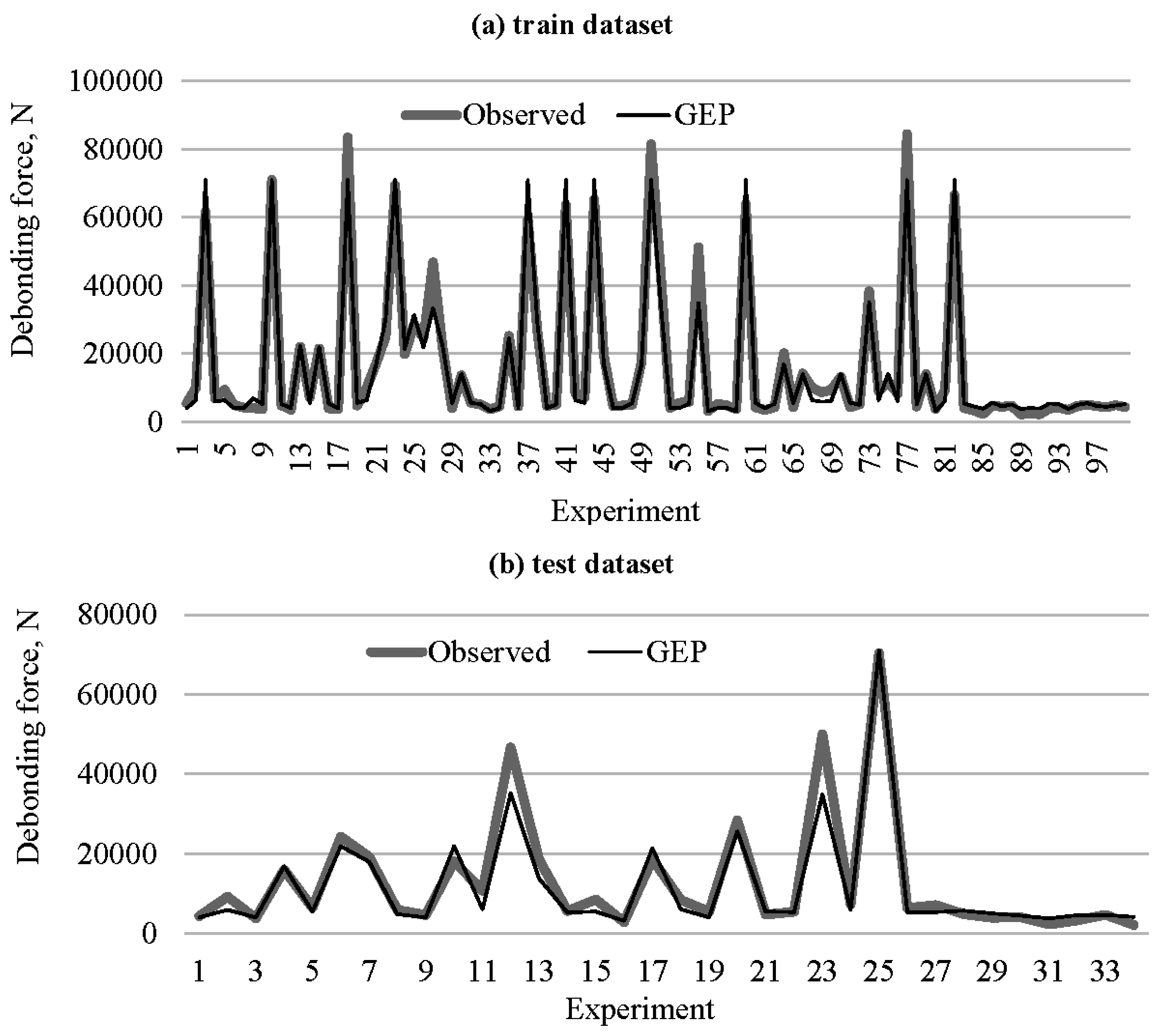 Applsci 06 00337 g002