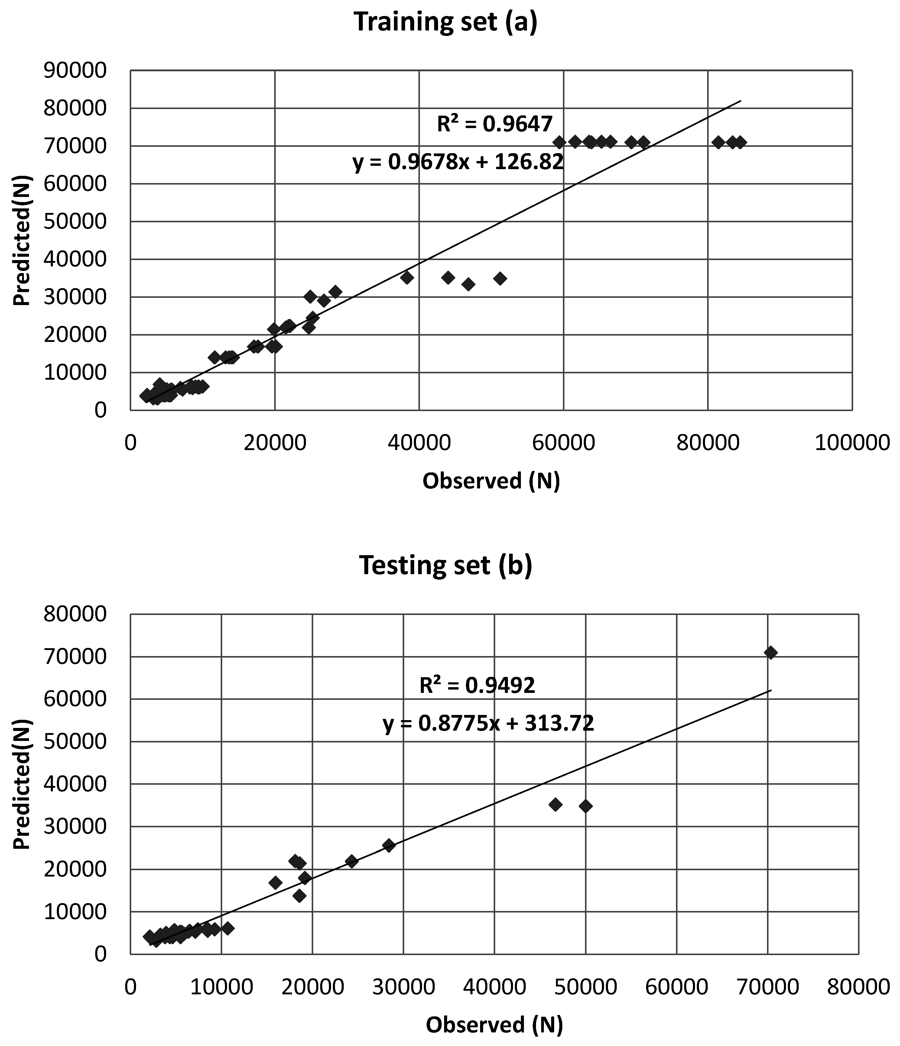 Applsci 06 00337 g003