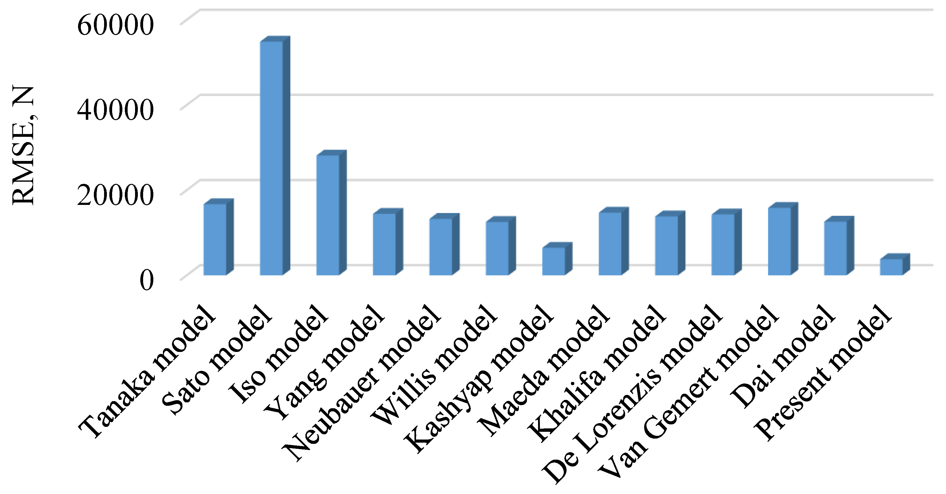 Applsci 06 00337 g005