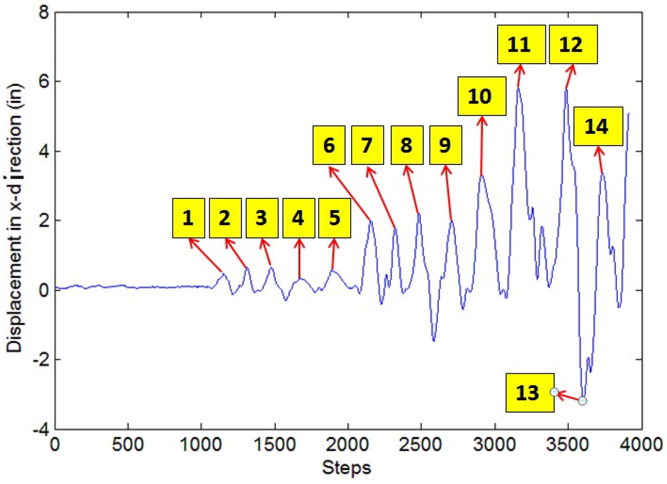 Applsci 06 00341 g009