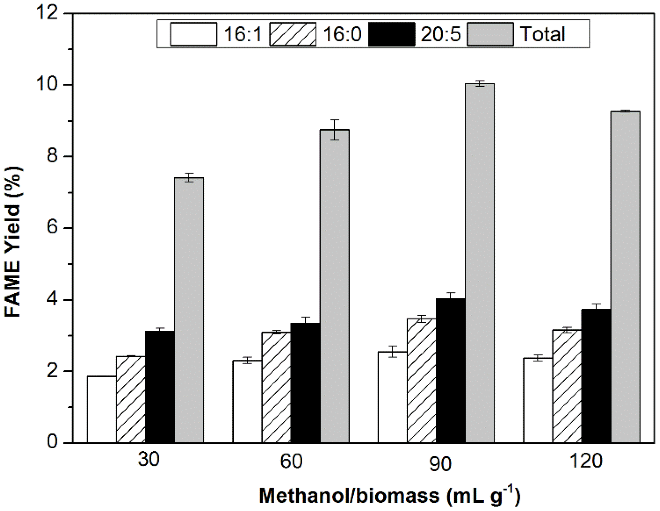 Applsci 06 00343 g001 550
