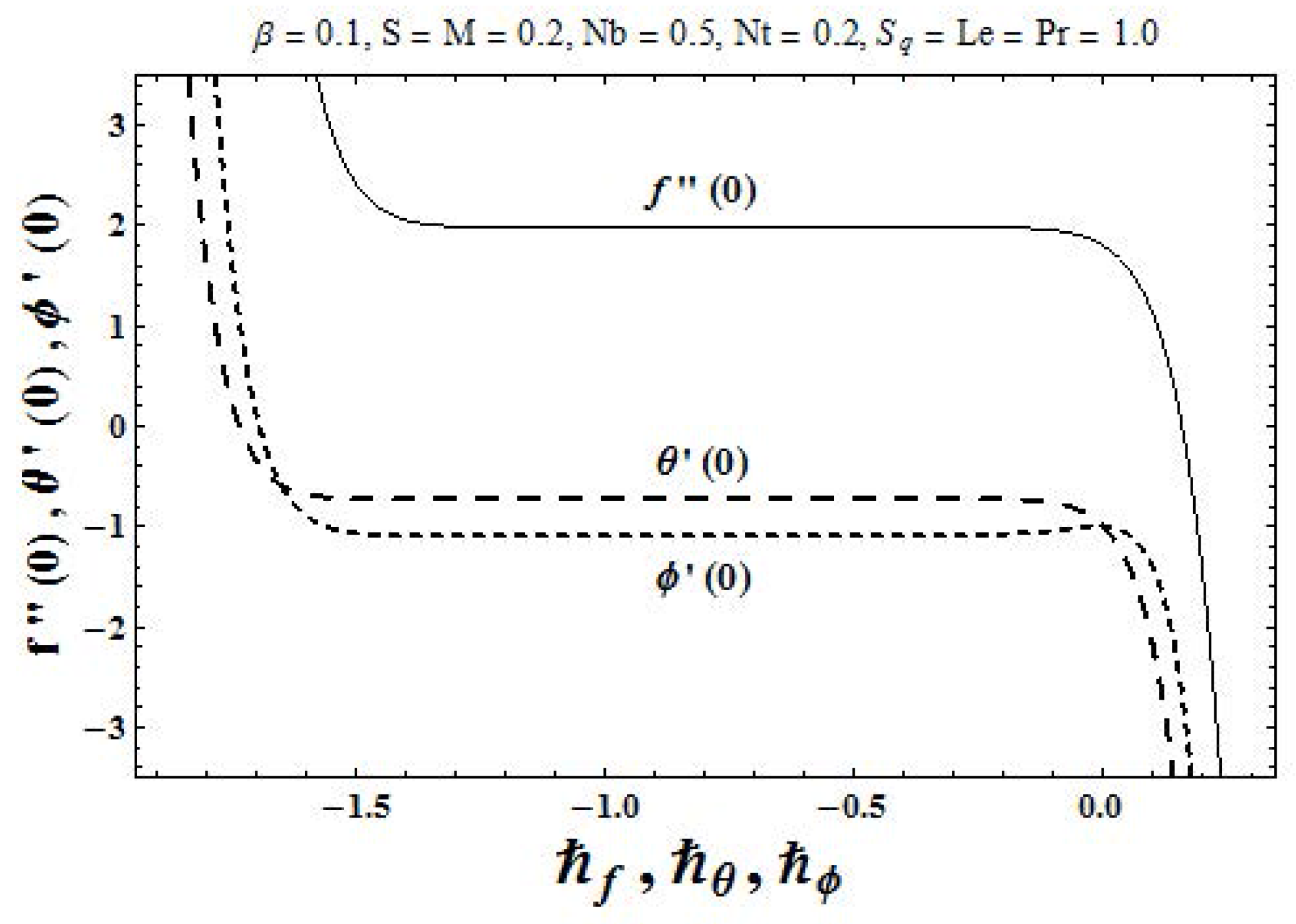Applsci 06 00346 g001