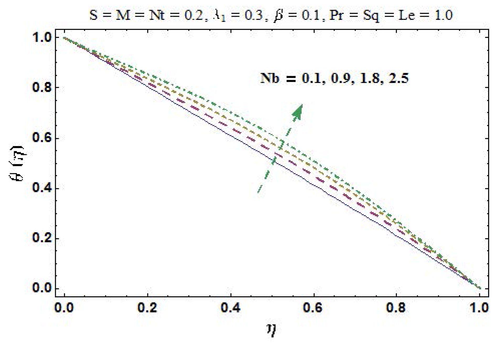 Applsci 06 00346 g004