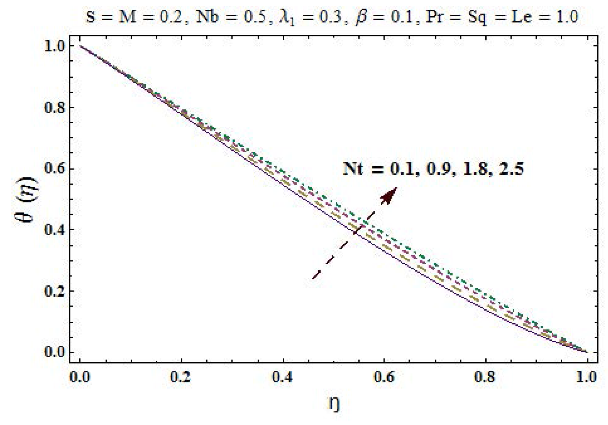 Applsci 06 00346 g005