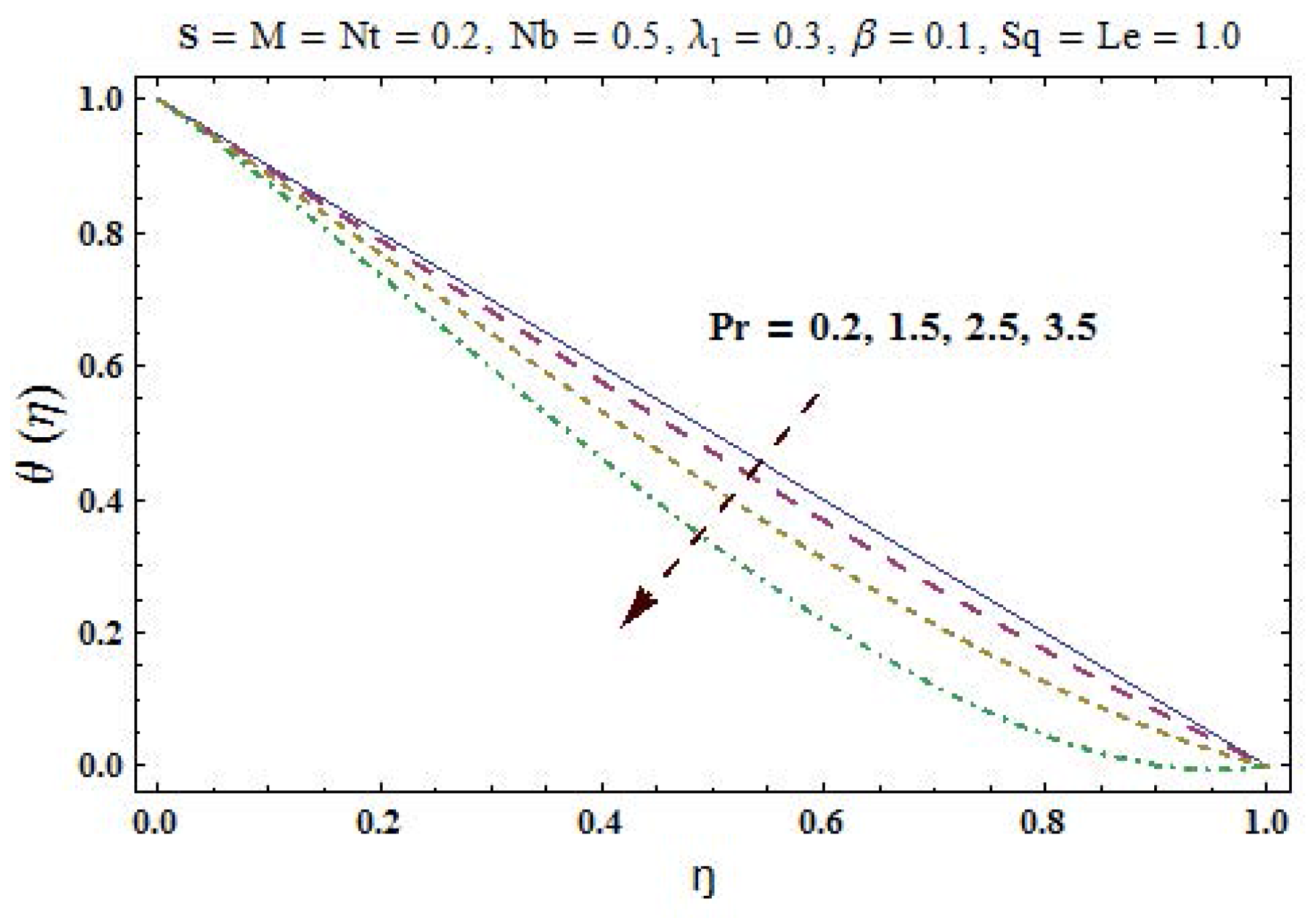 Applsci 06 00346 g006