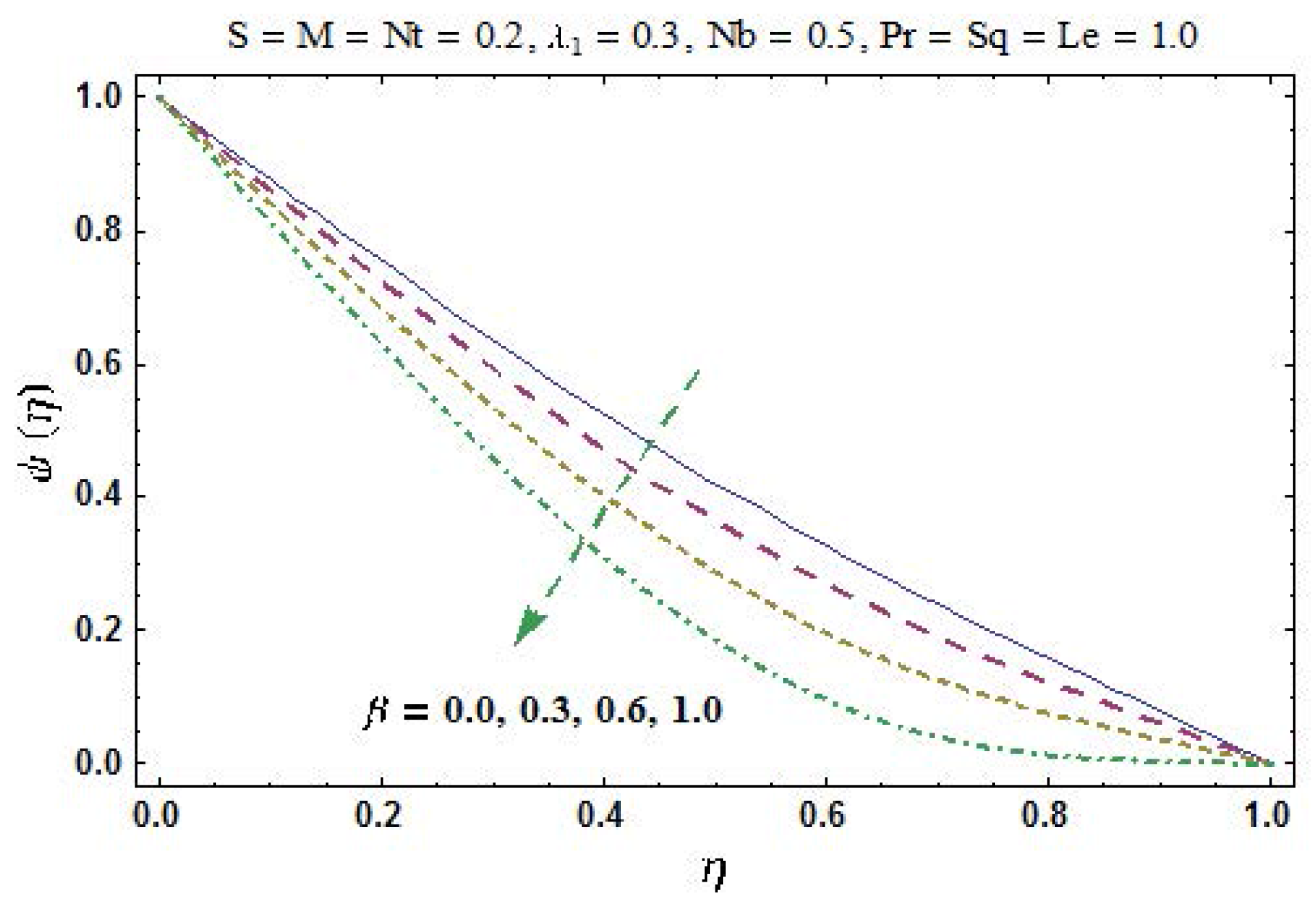 Applsci 06 00346 g008