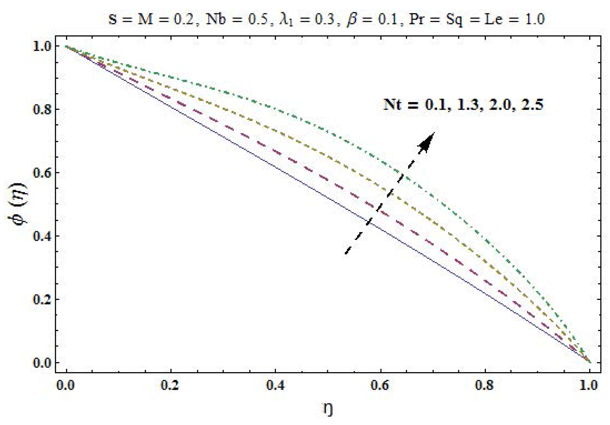 Applsci 06 00346 g010
