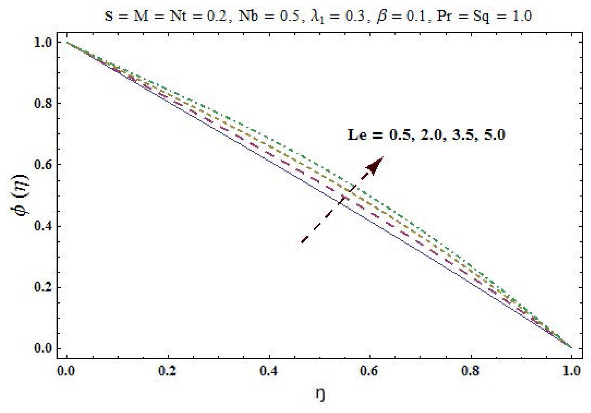 Applsci 06 00346 g011