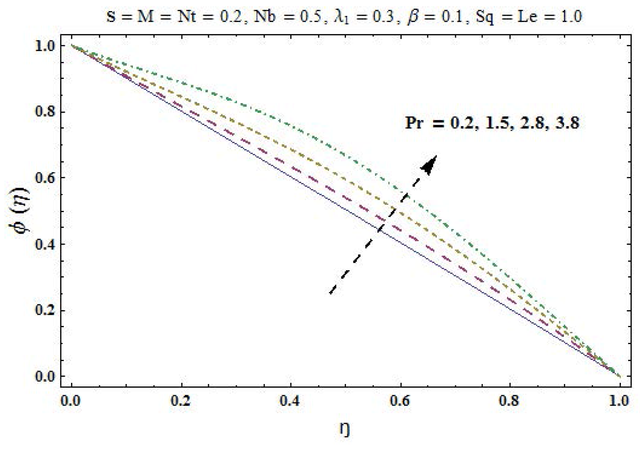 Applsci 06 00346 g012