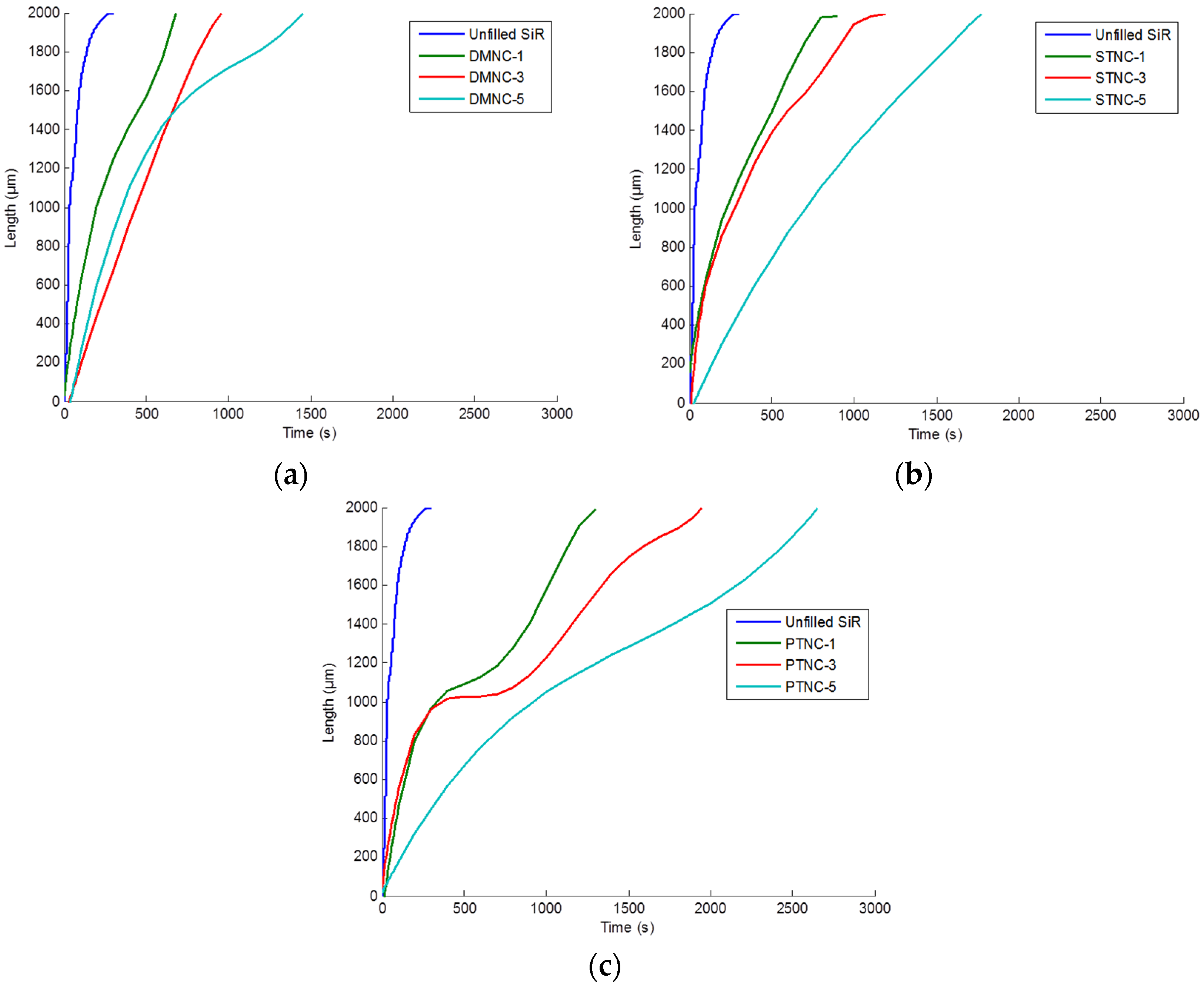 Applsci 06 00348 g007 550