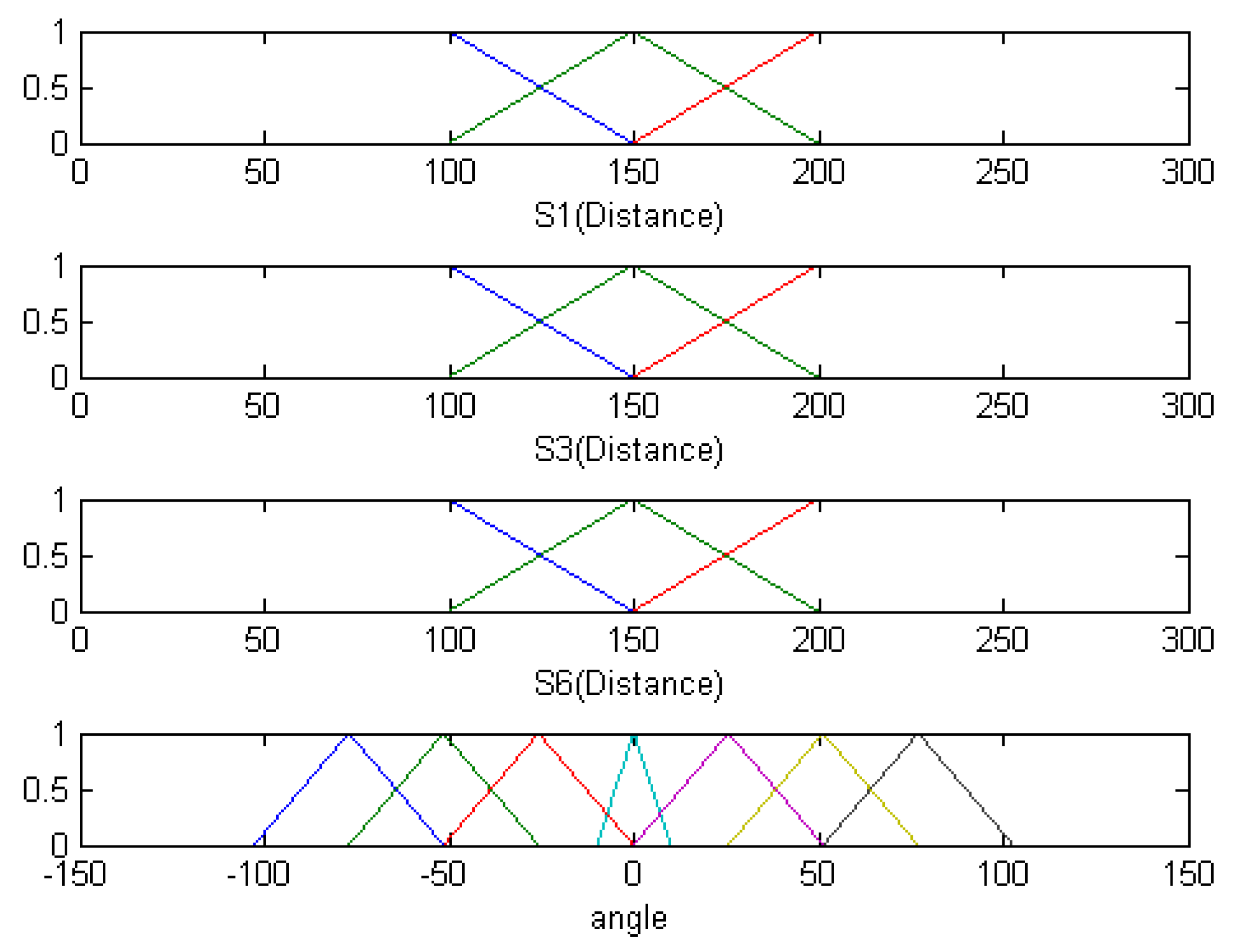 Applsci 06 00349 g014 550