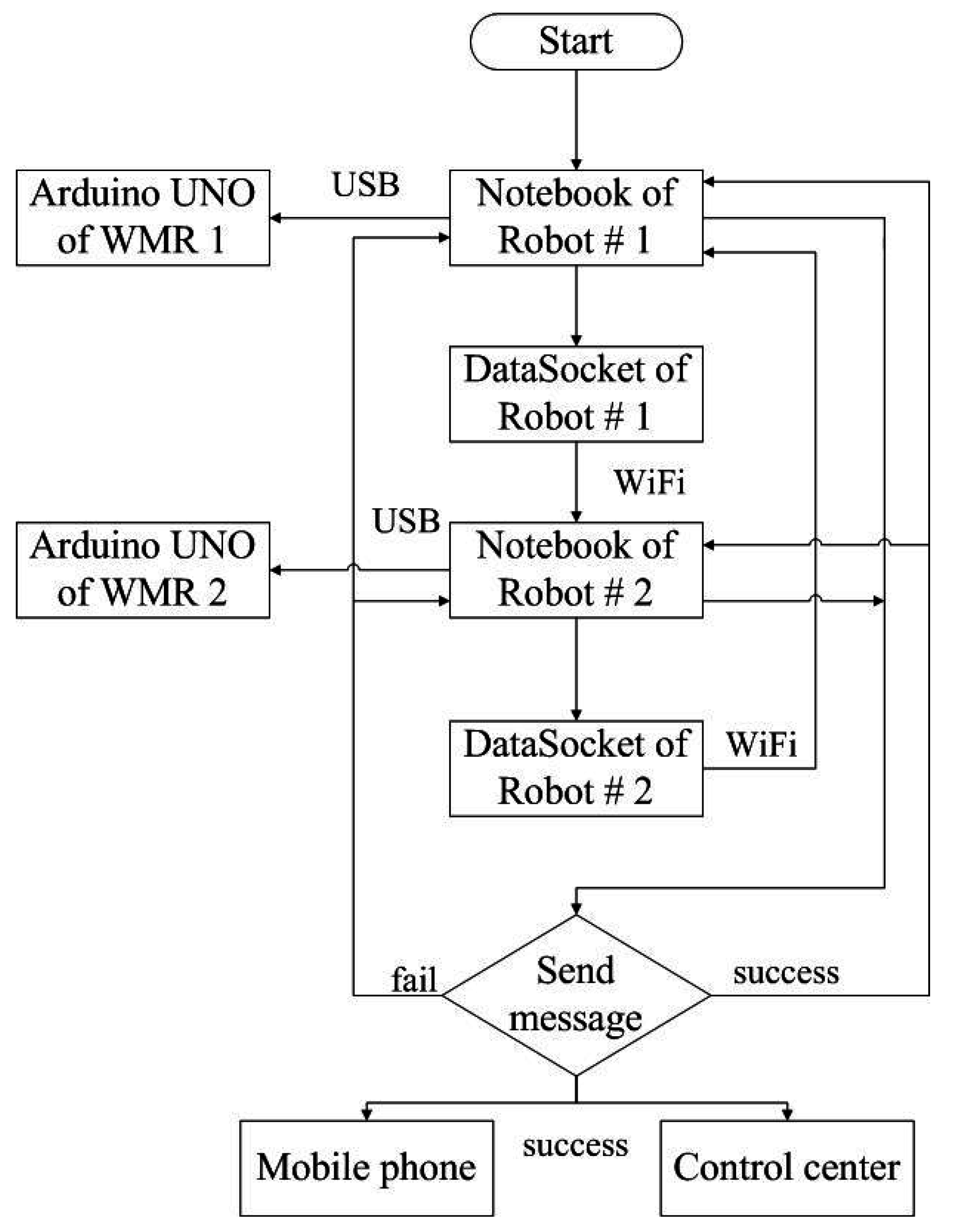 Applsci 06 00349 g031 550