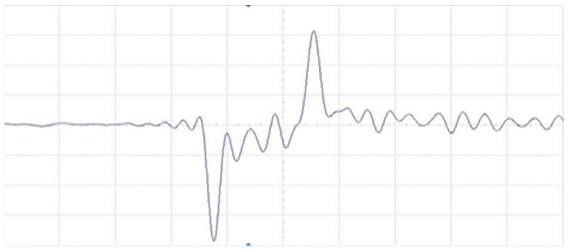 Applsci 06 00350 g003 550