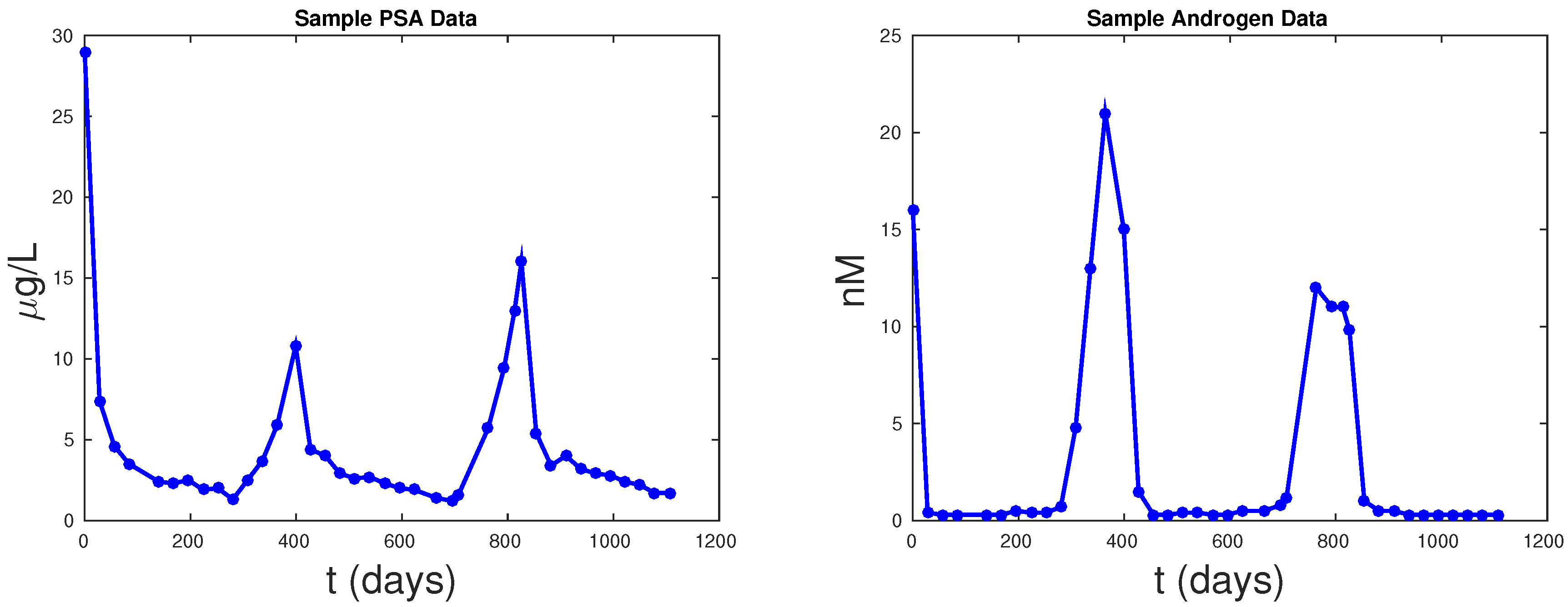 Applsci 06 00352 g001 550