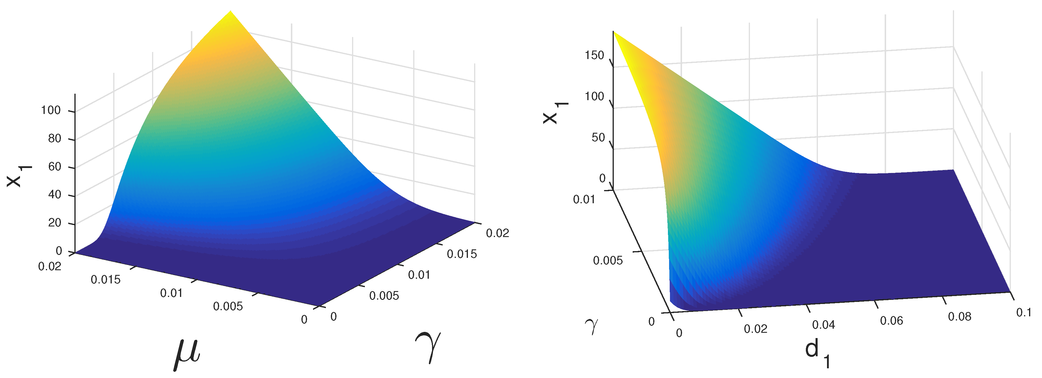 Applsci 06 00352 g002 550