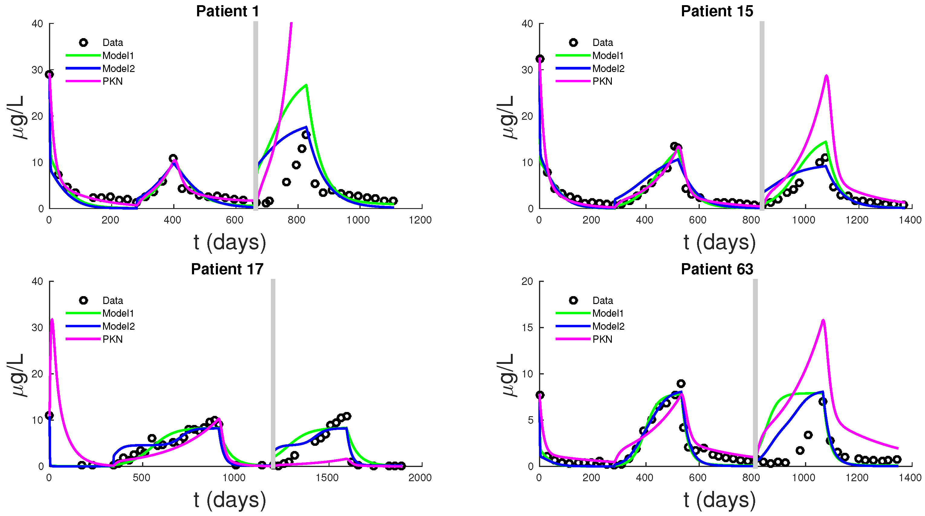 Applsci 06 00352 g005 550