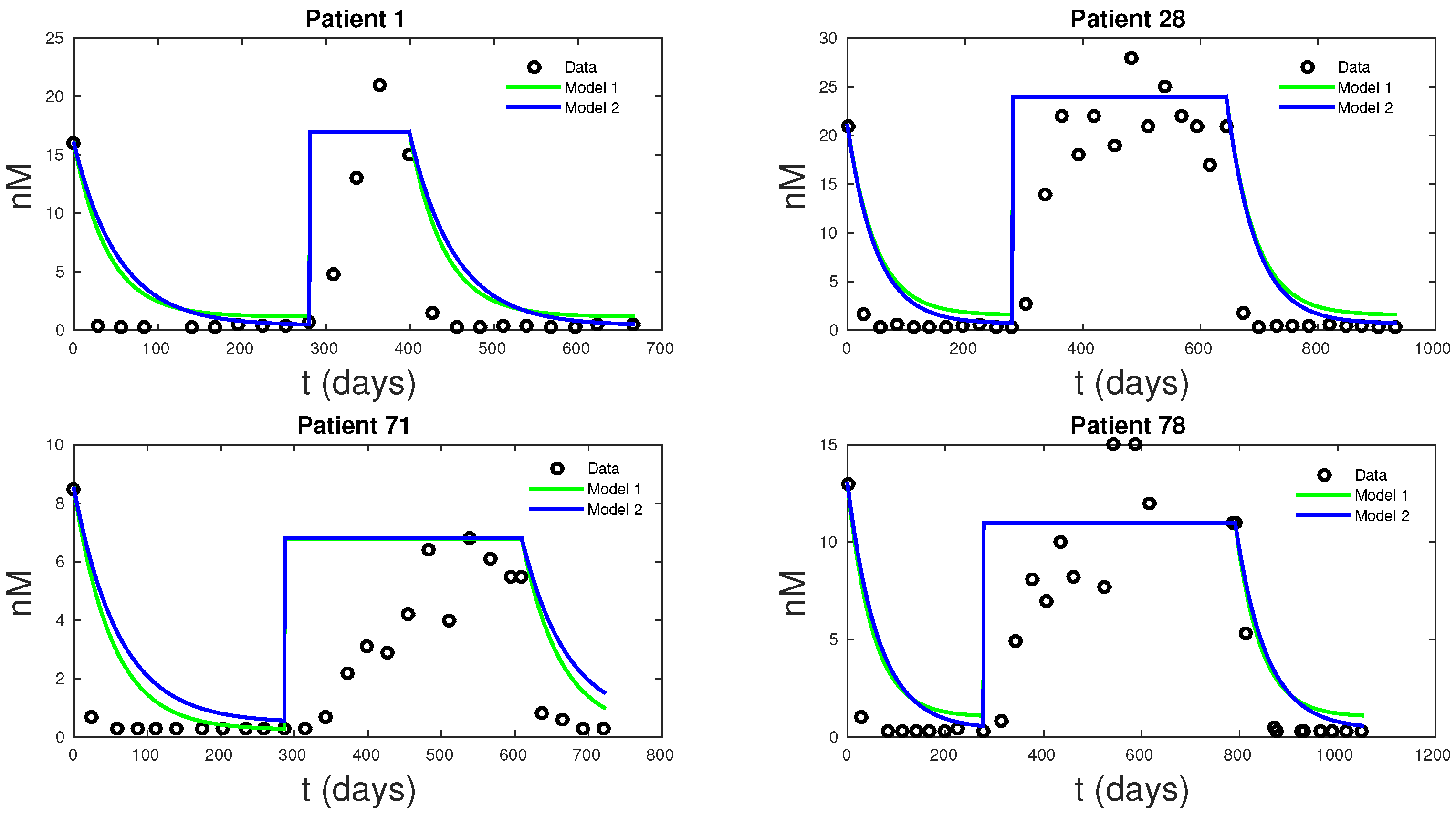 Applsci 06 00352 g006 550