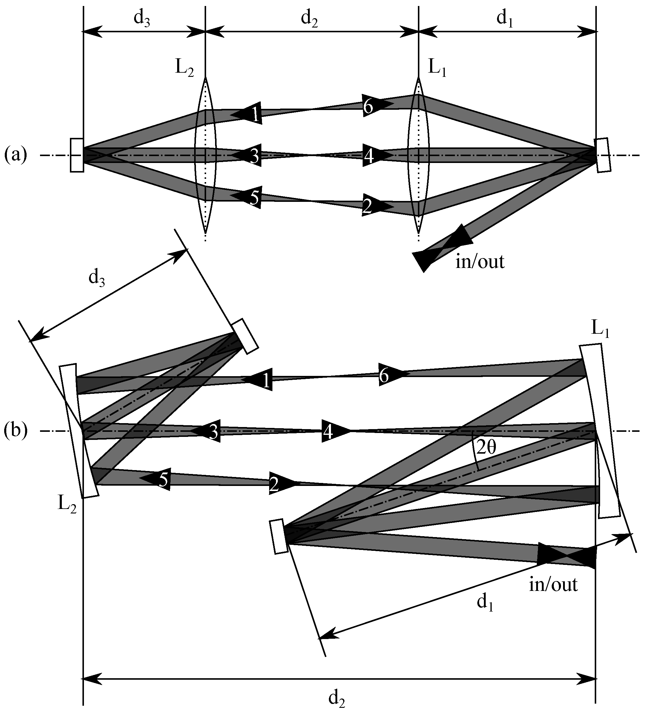 Applsci 06 00353 g001 550