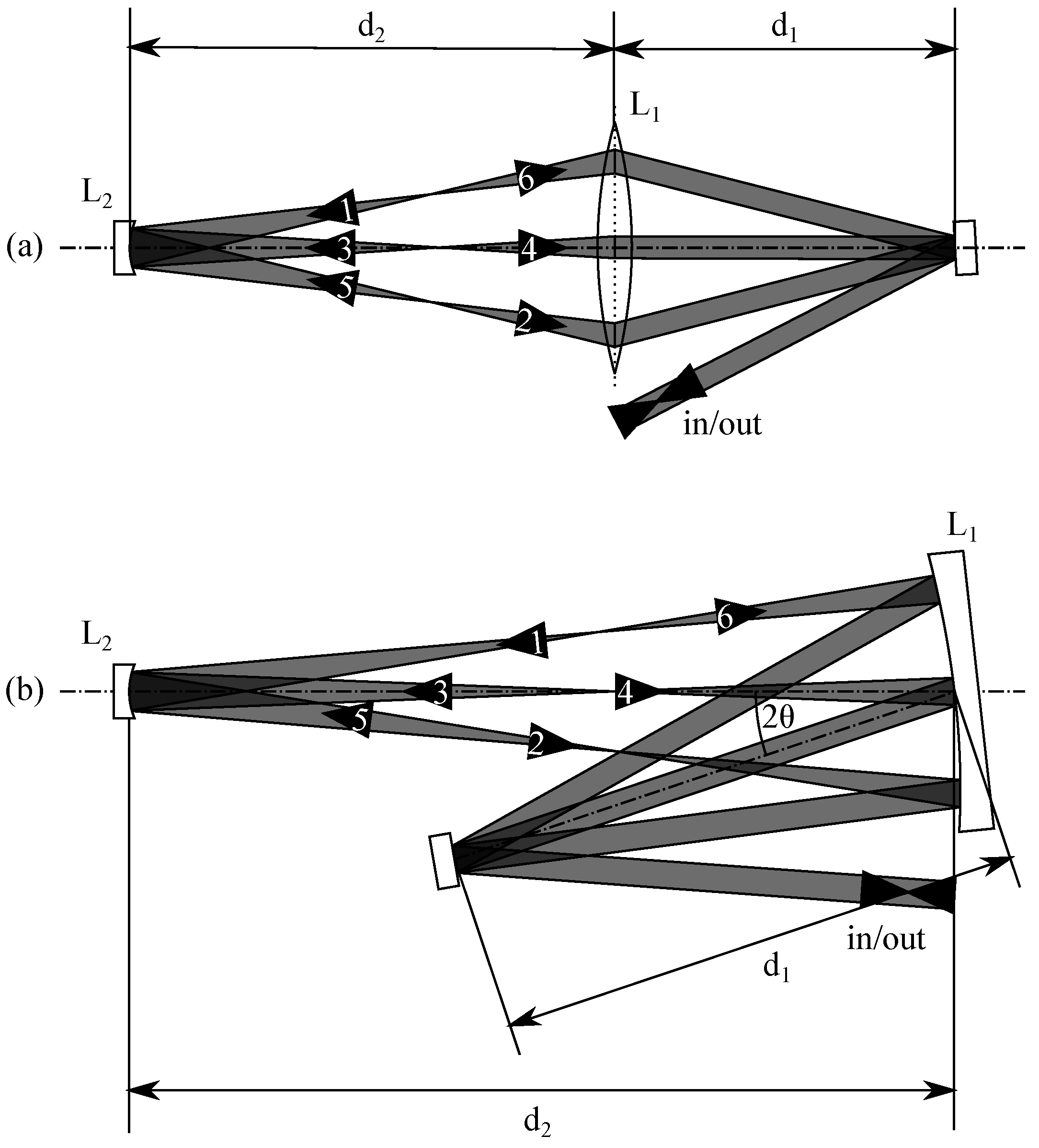 Applsci 06 00353 g002 550