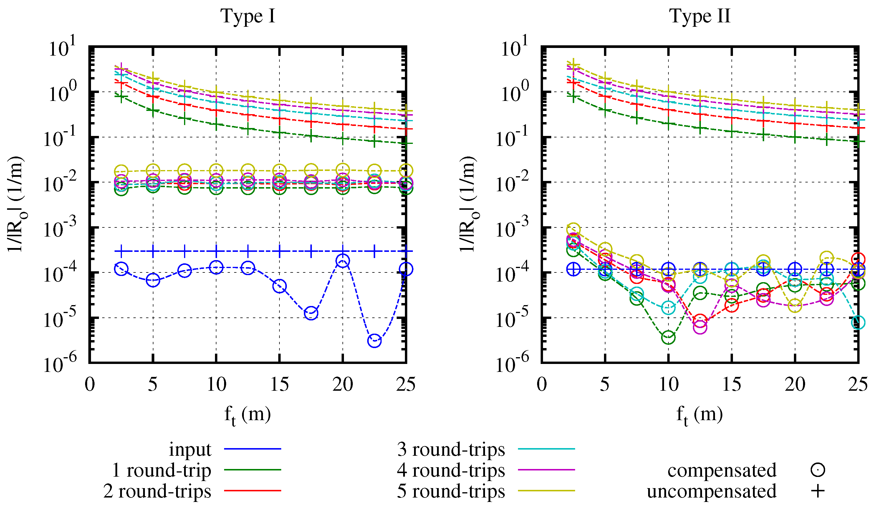 Applsci 06 00353 g003 550