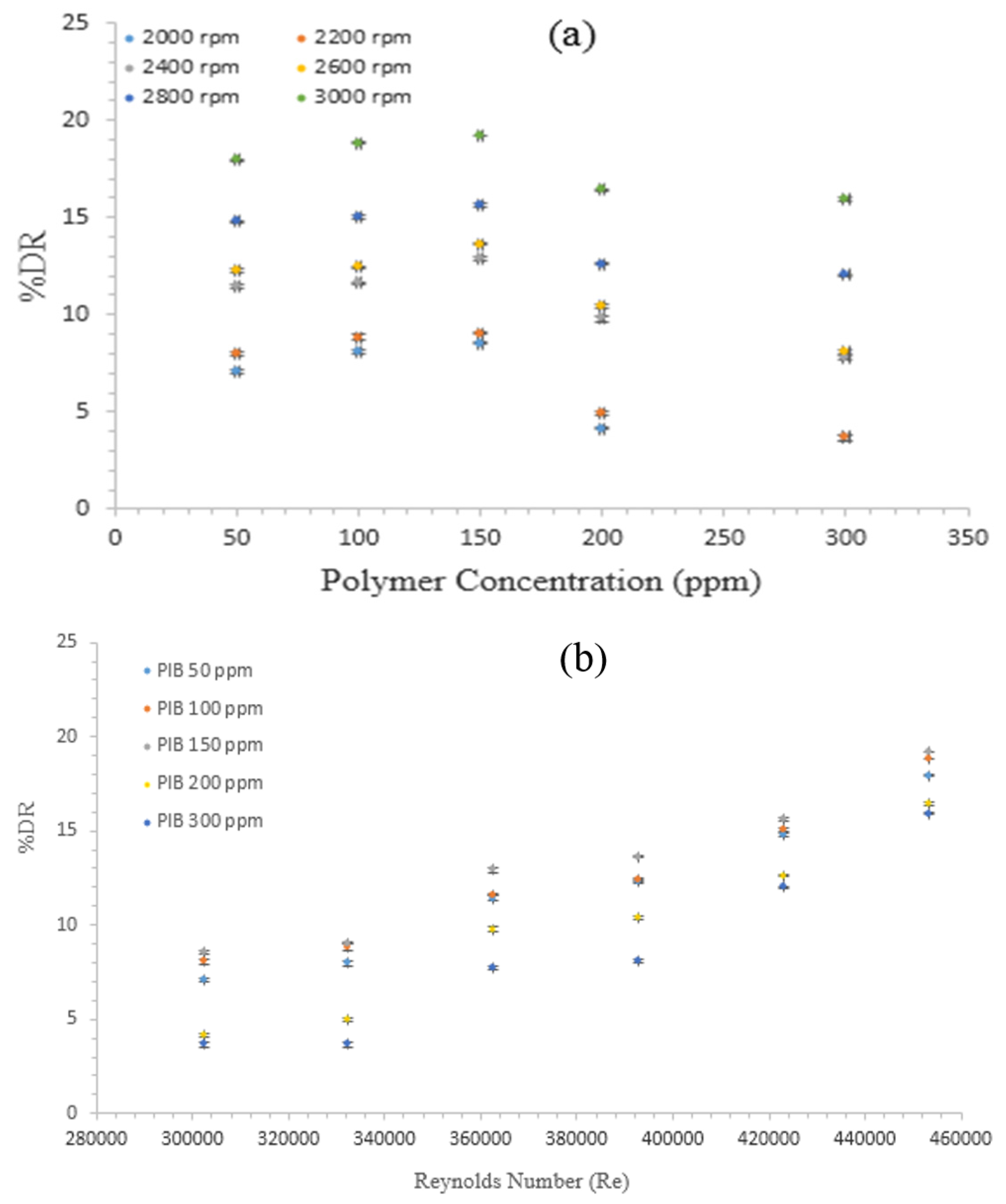 Applsci 06 00355 g002 550