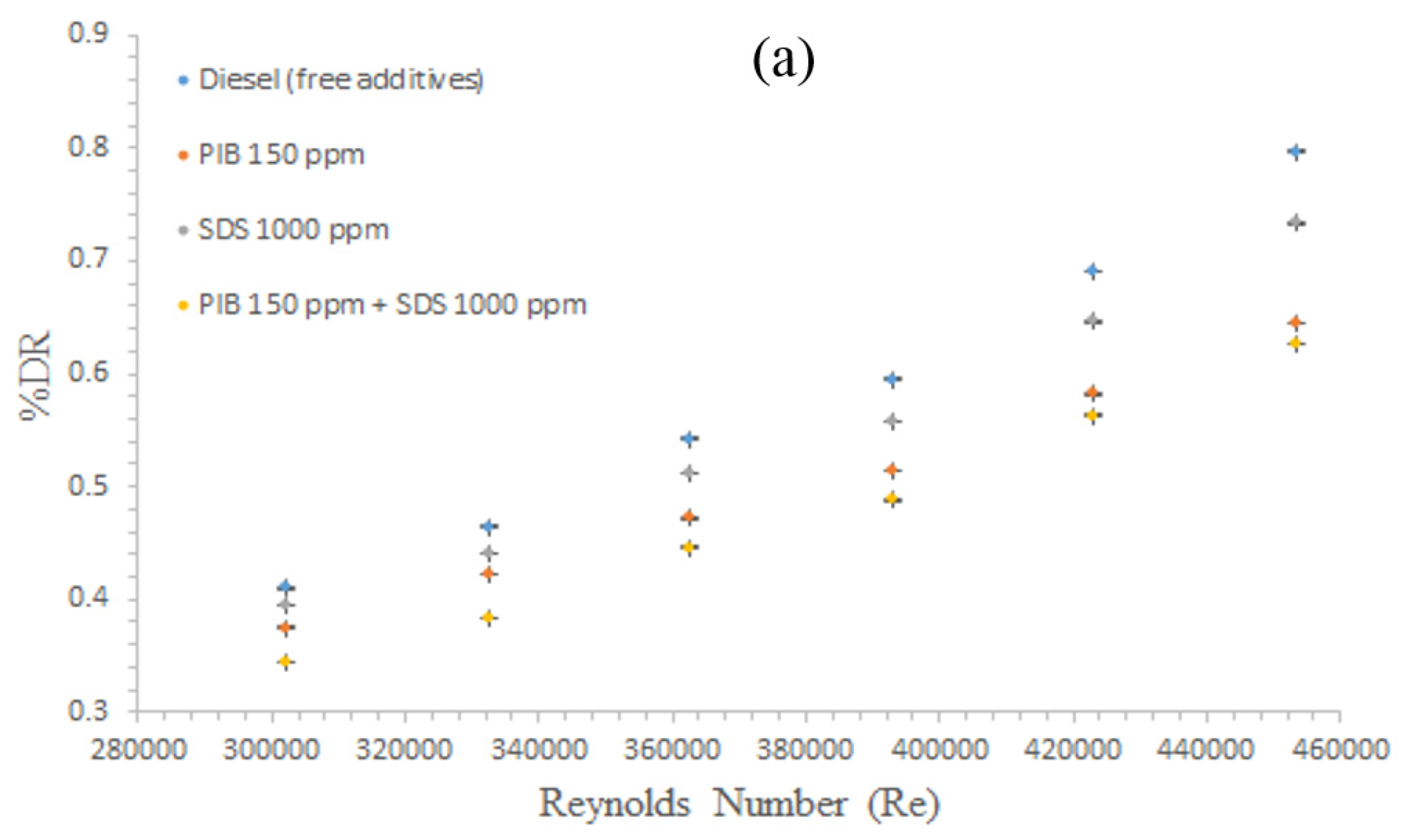 Applsci 06 00355 g005a 550