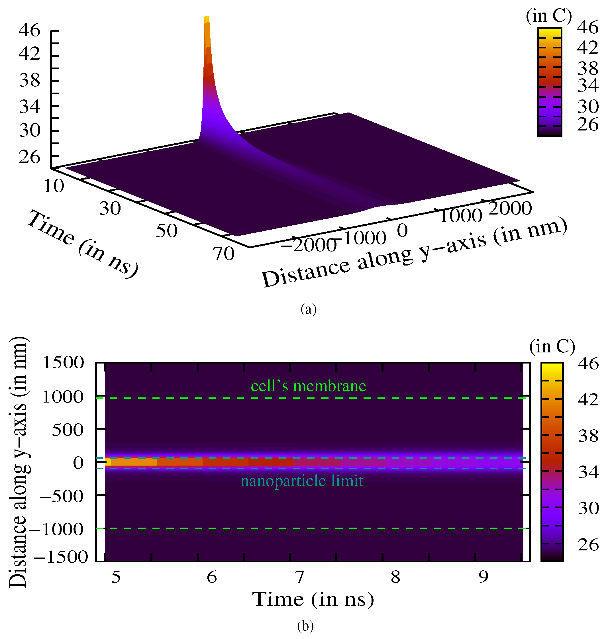 Applsci 06 00357 g003