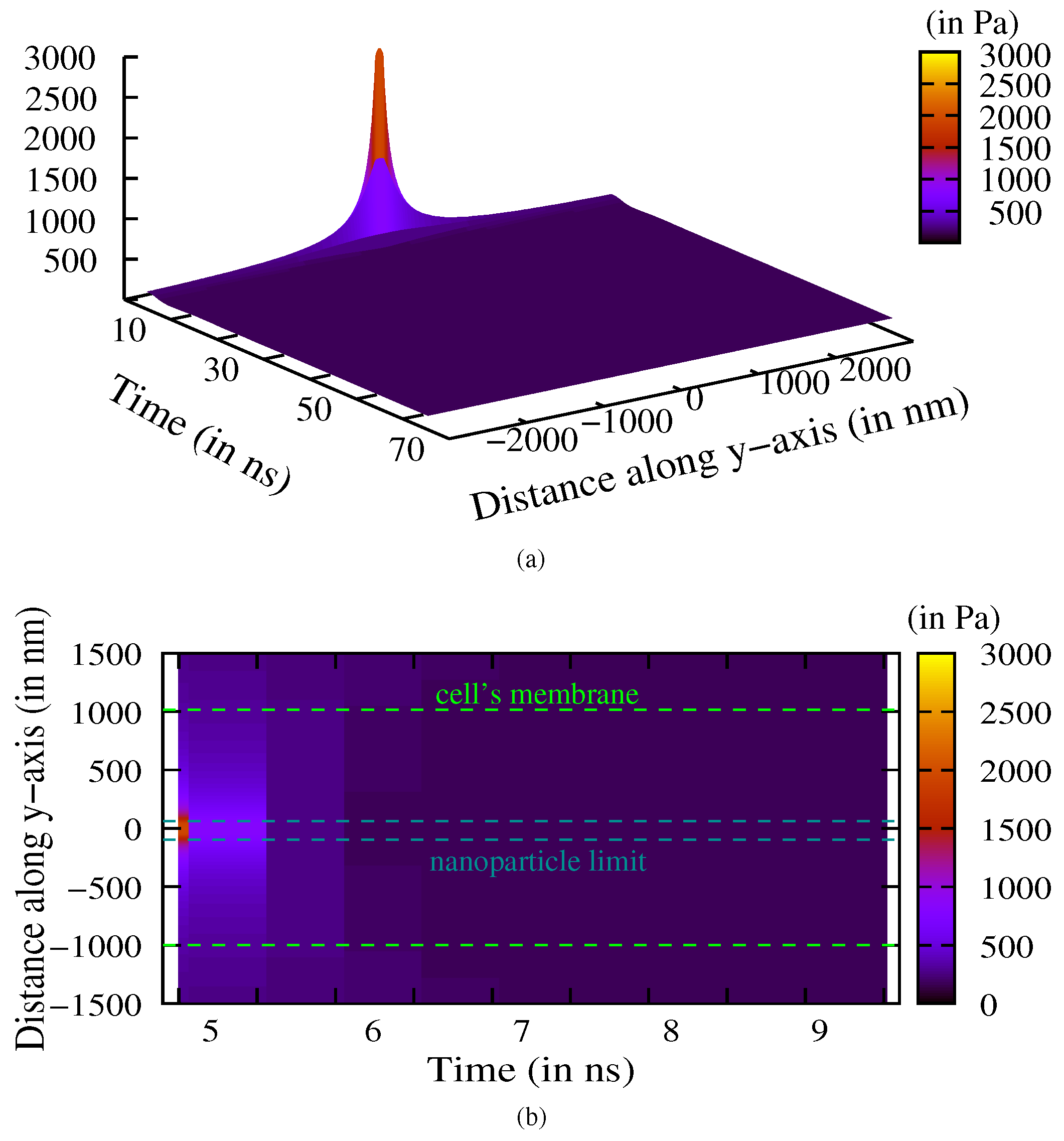 Applsci 06 00357 g004