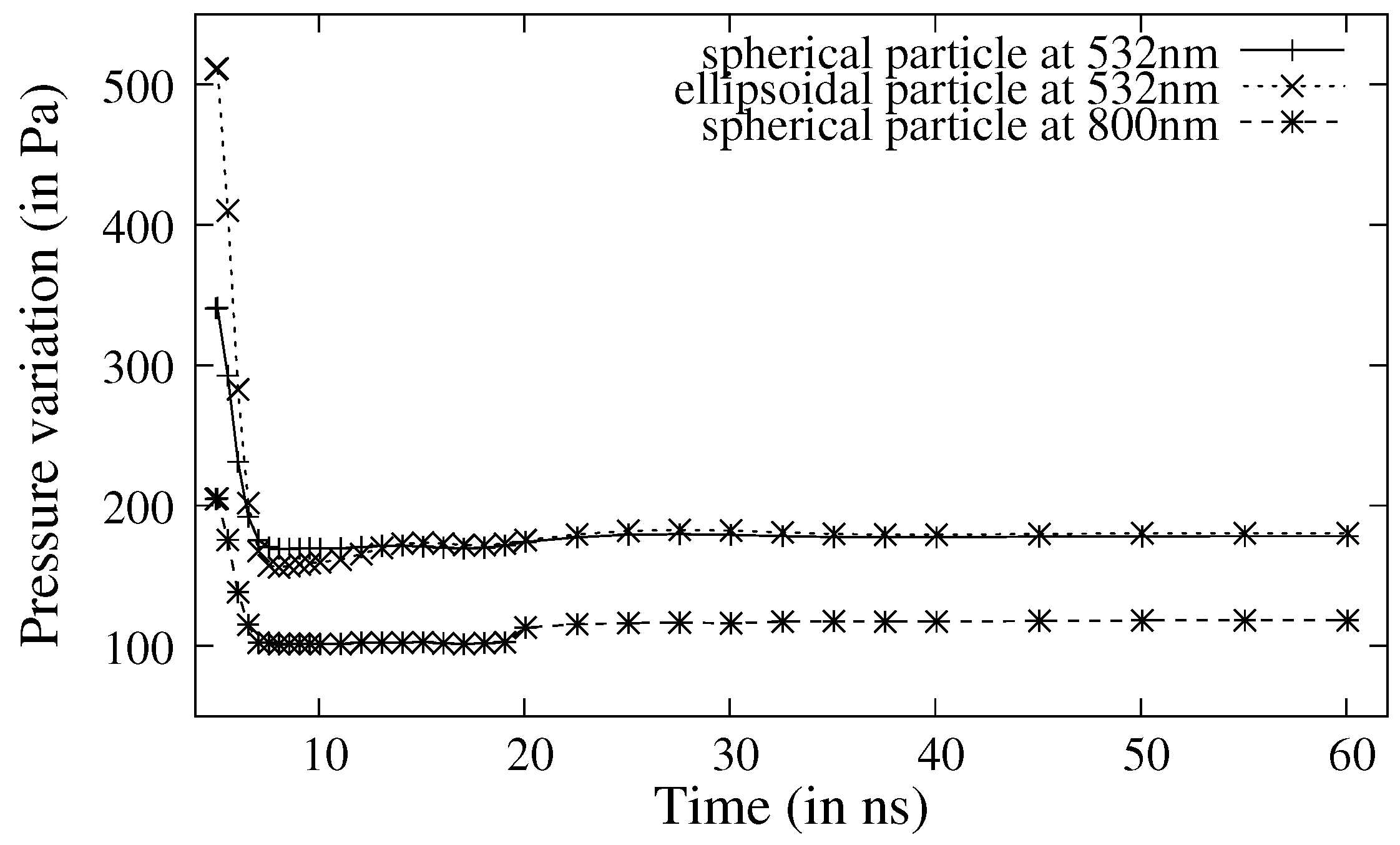 Applsci 06 00357 g005