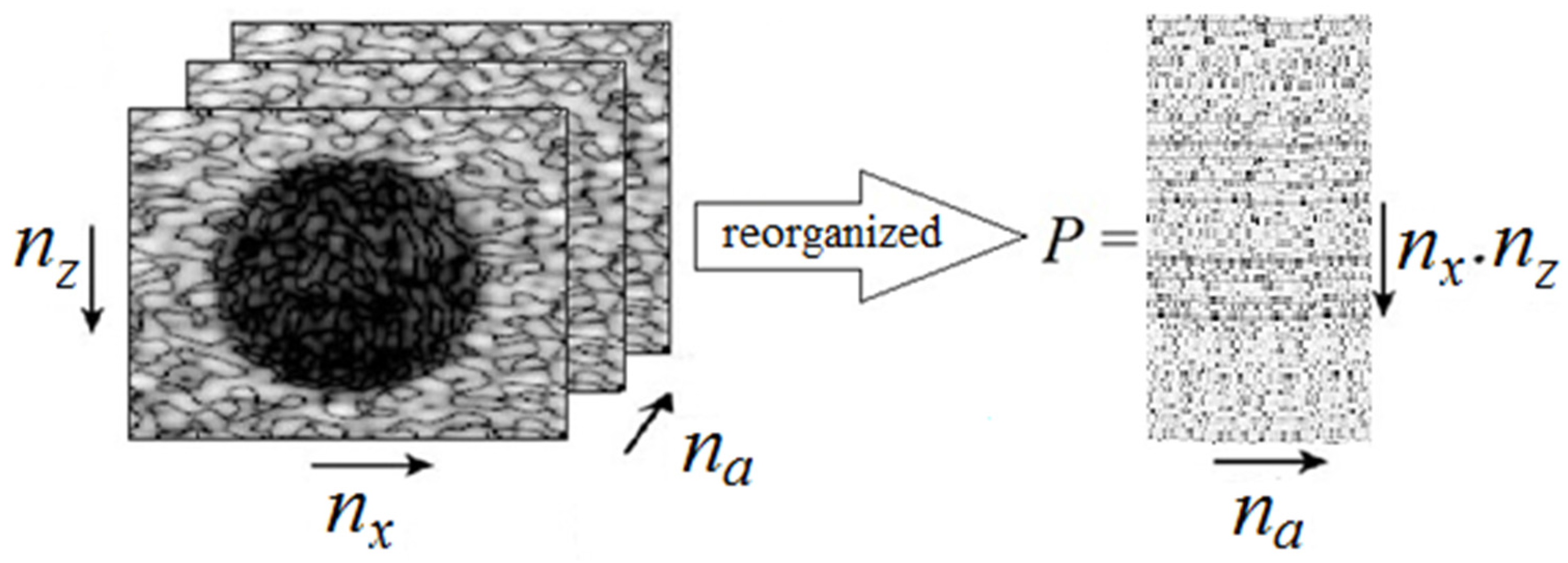 Applsci 06 00359 g003 550