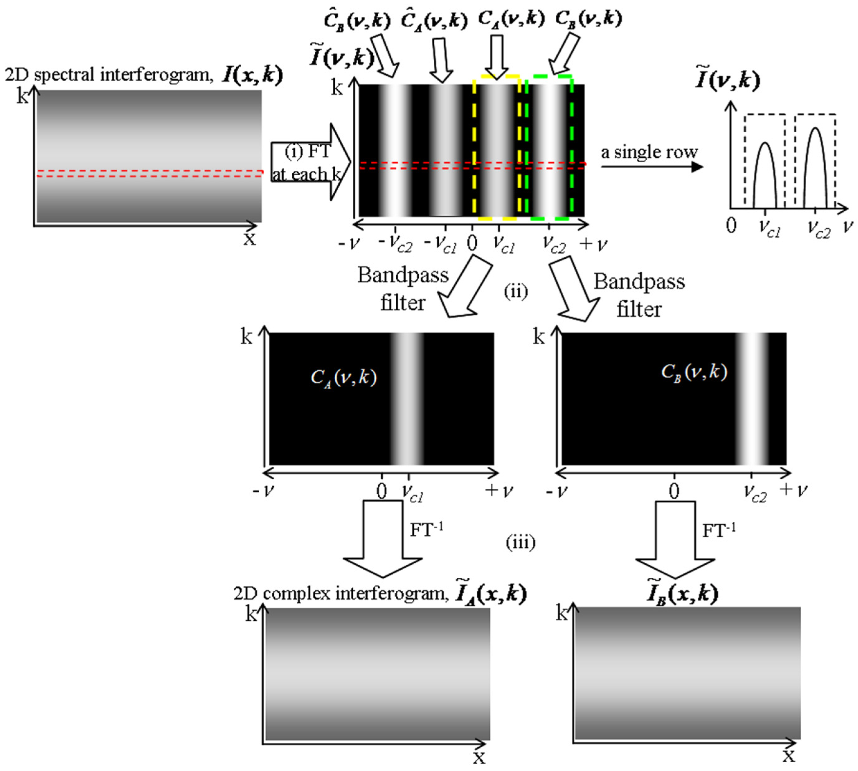 Applsci 06 00360 g002 550