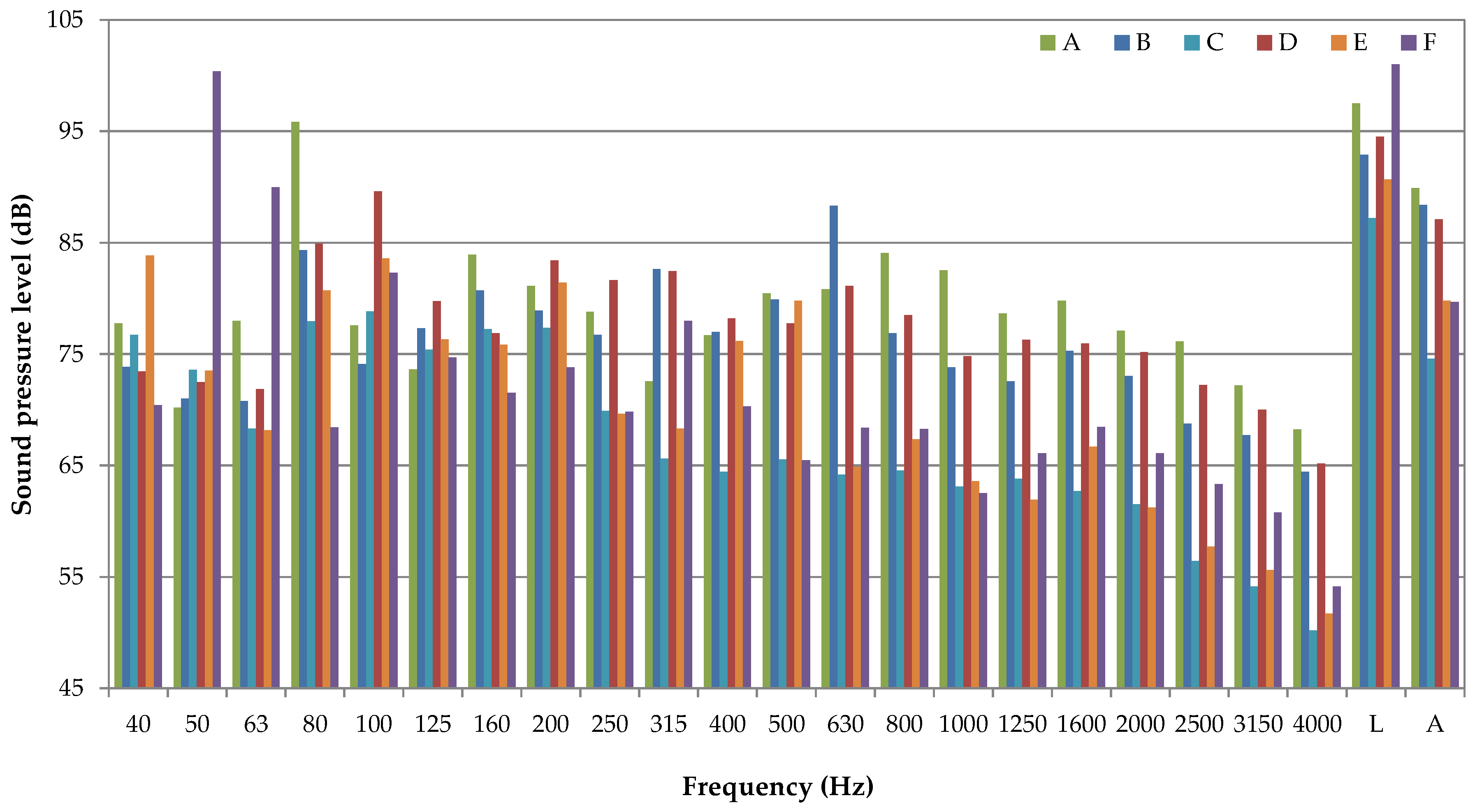 Applsci 06 00363 g001 550