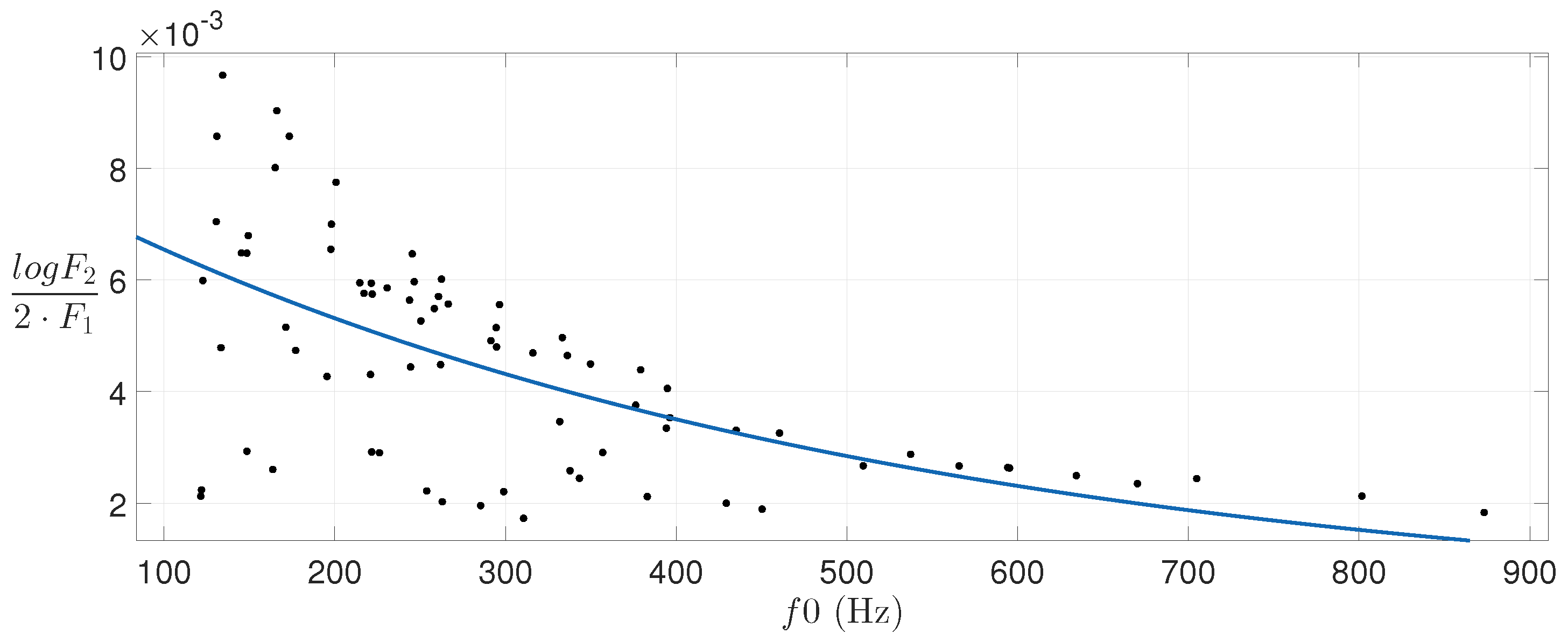 Applsci 06 00368 g004 550