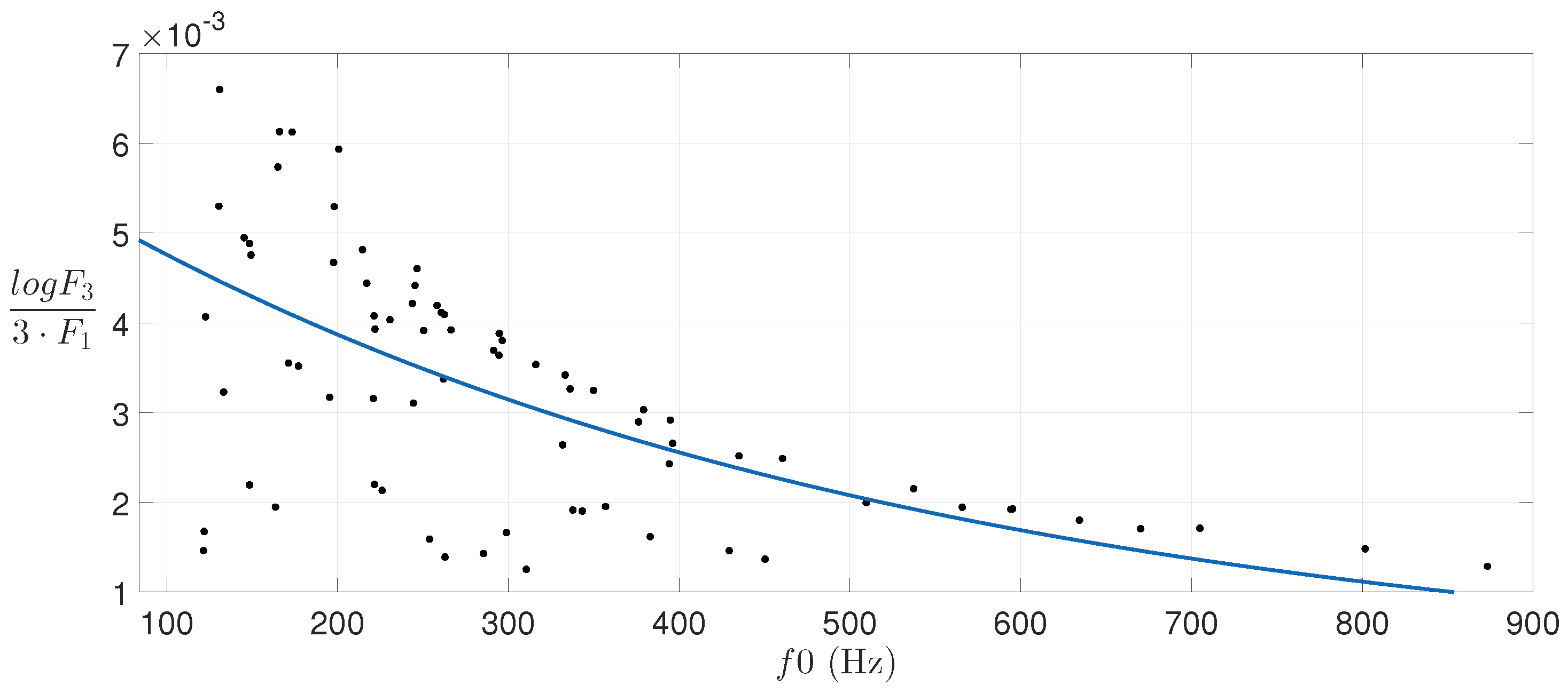 Applsci 06 00368 g005 550