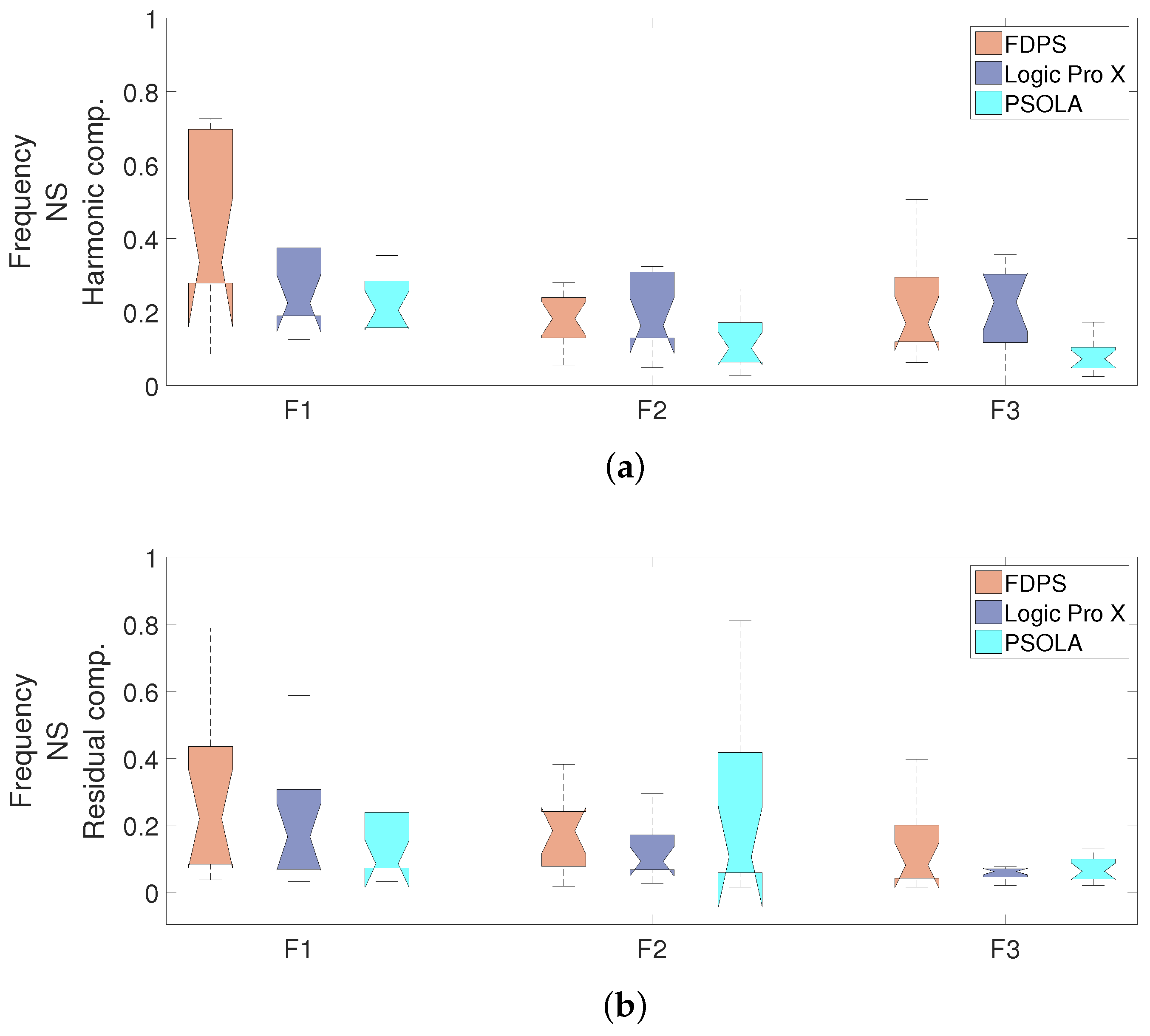 Applsci 06 00368 g012 550